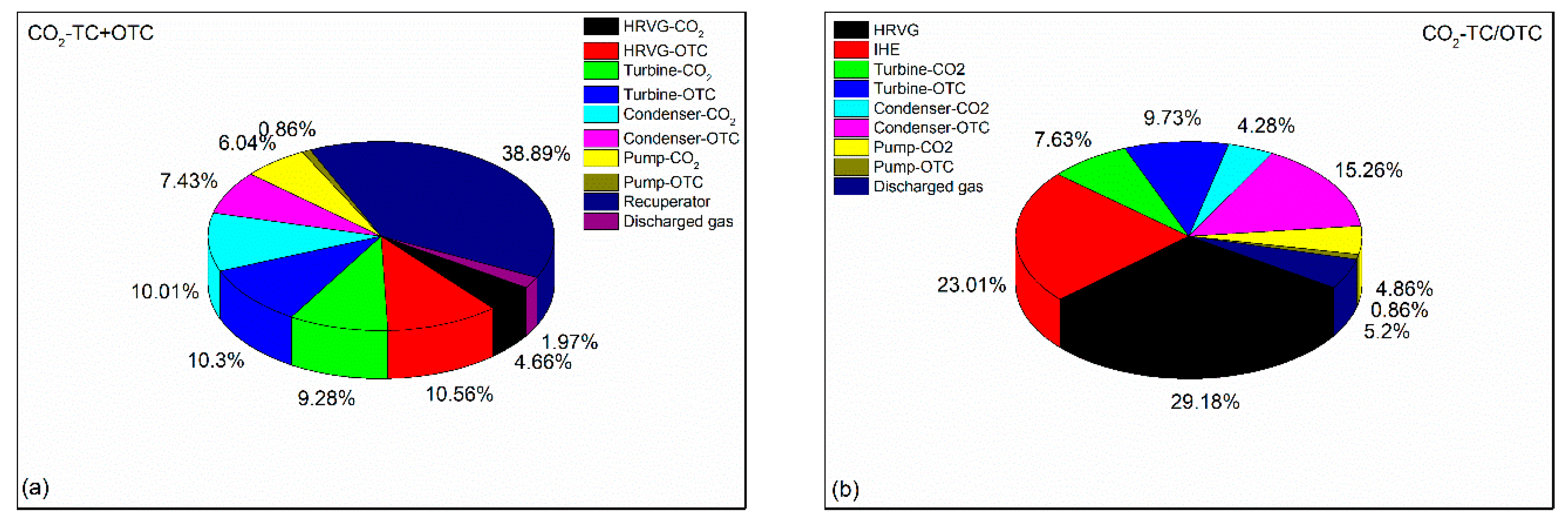 Energies 13 00724 g015
