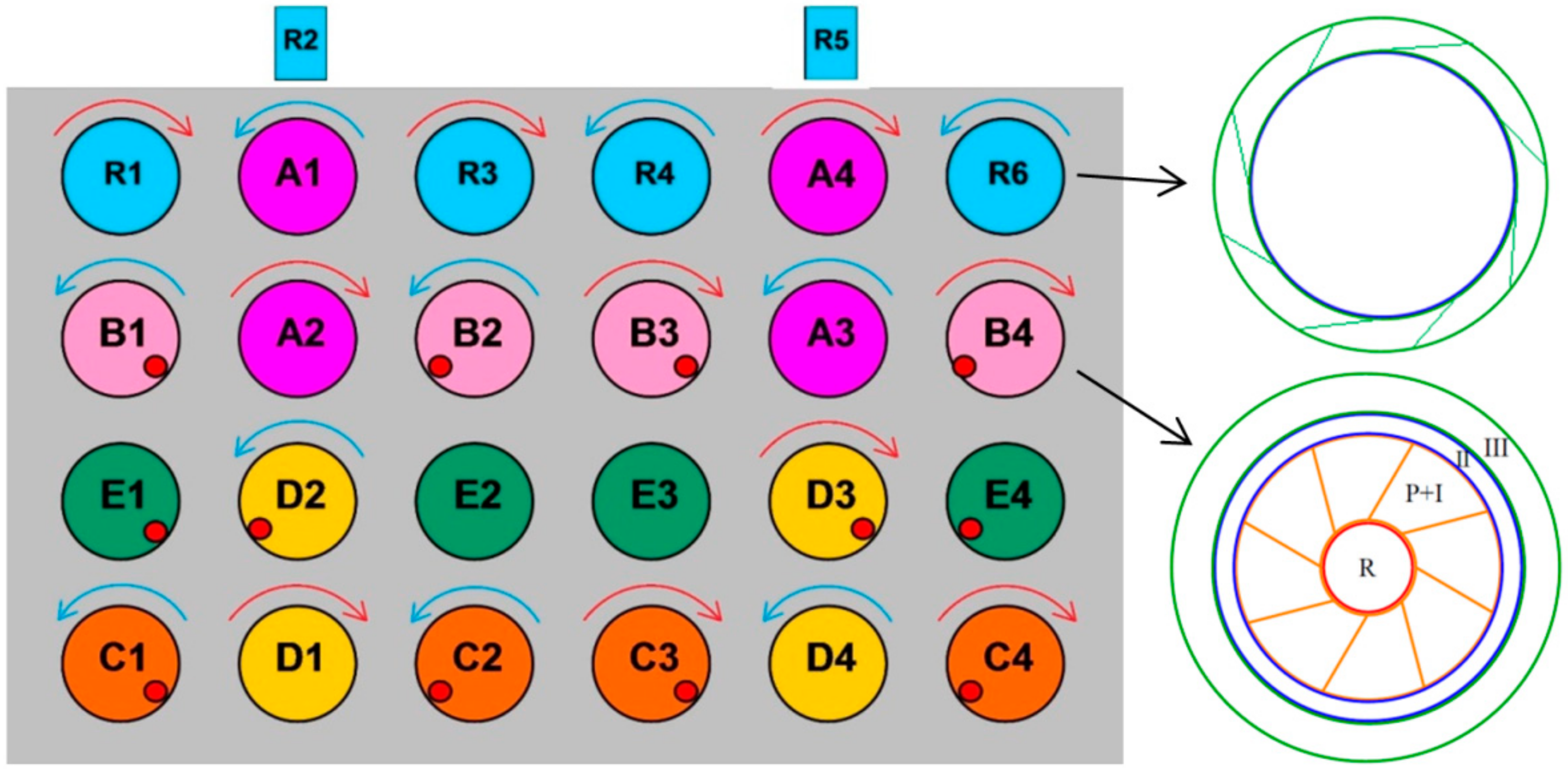 Energies 13 00725 g001
