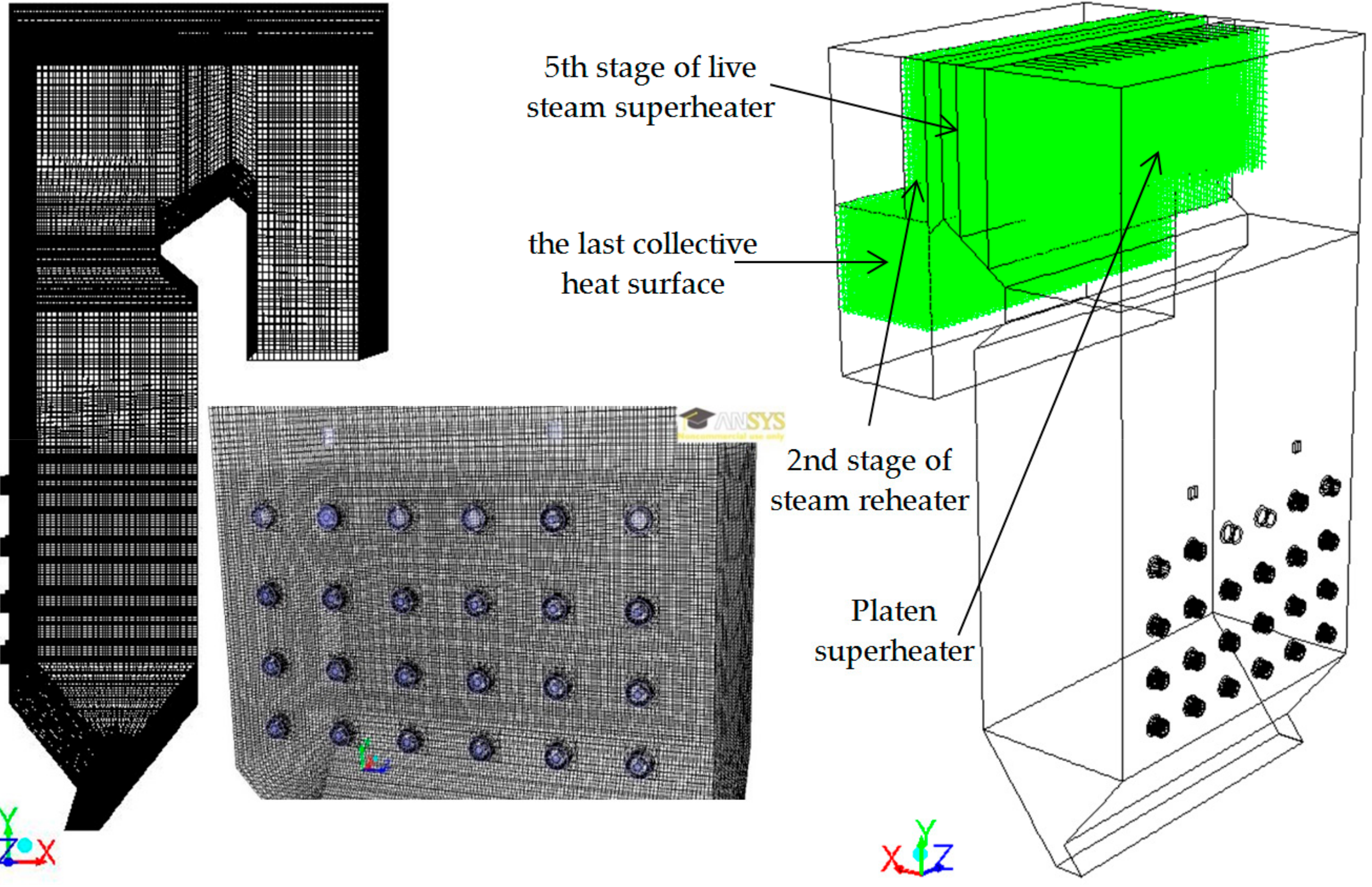 Energies 13 00725 g002