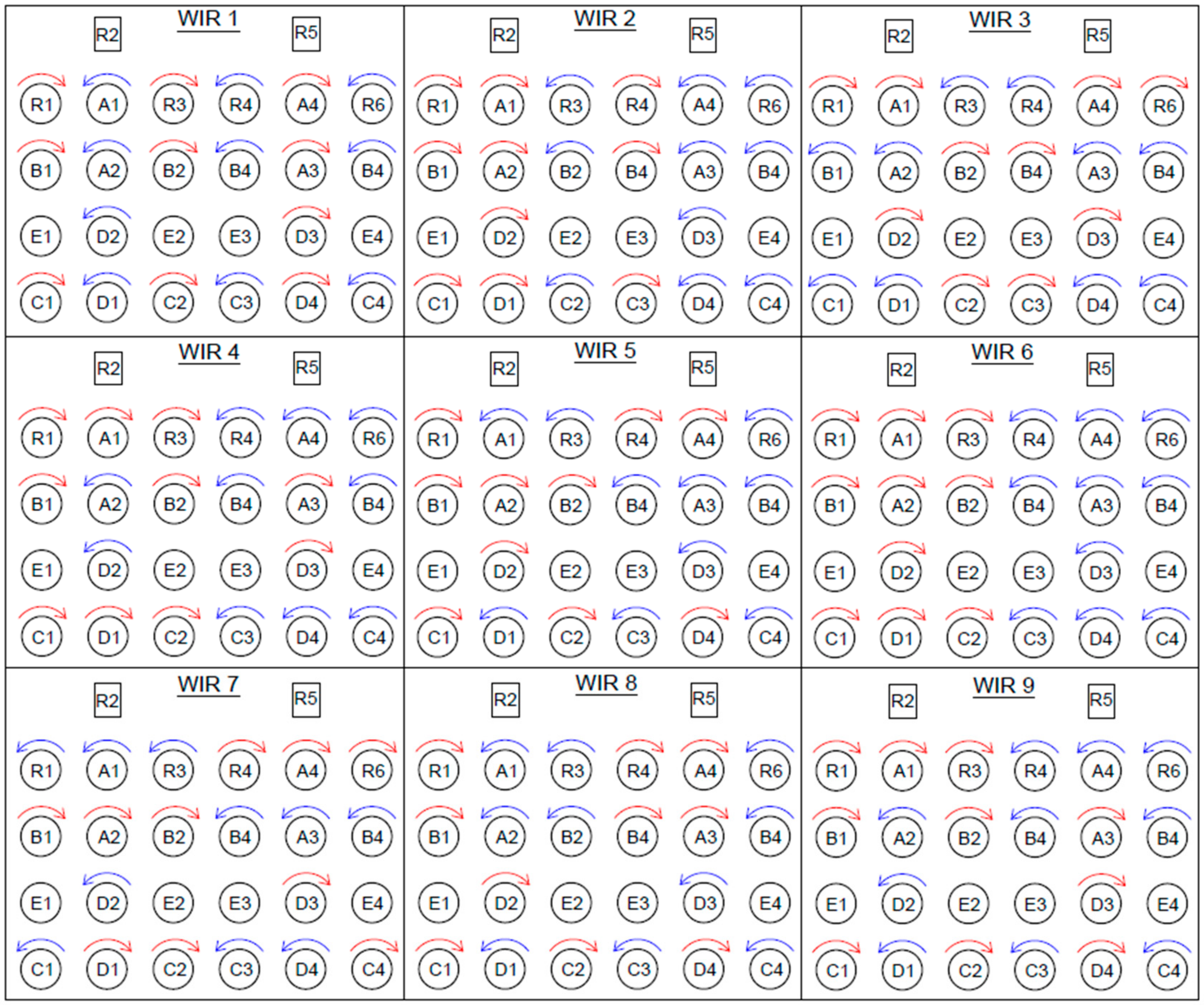 Energies 13 00725 g003