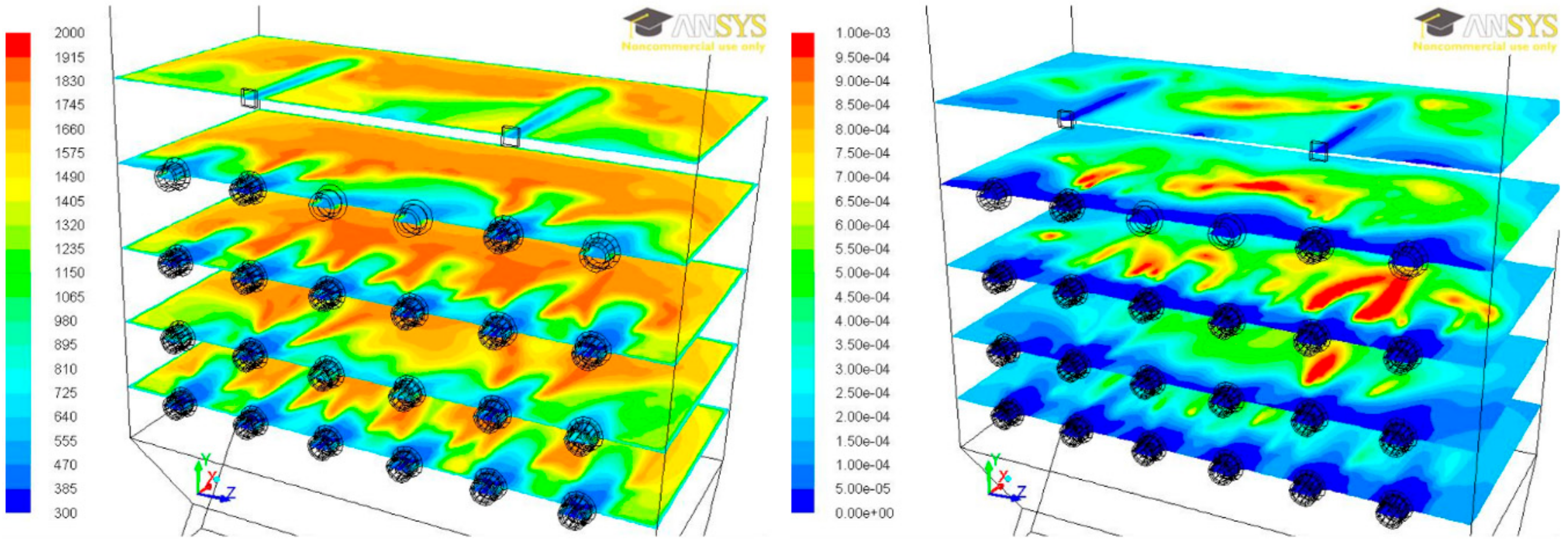 Energies 13 00725 g004