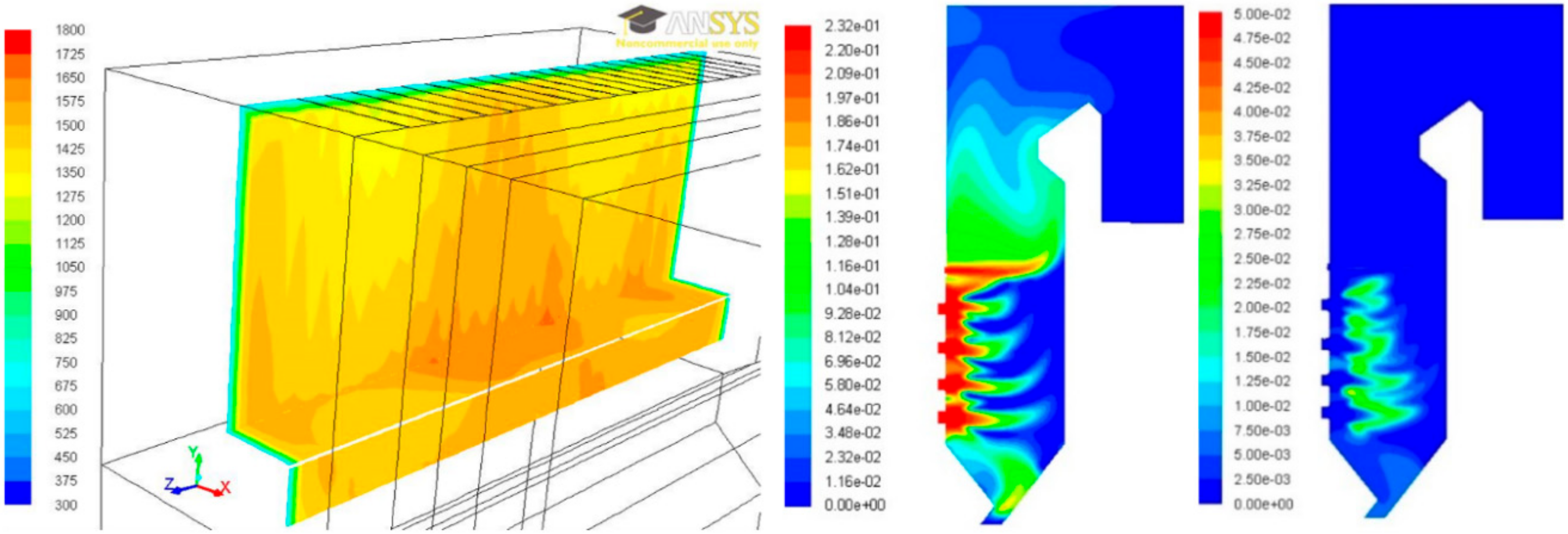 Energies 13 00725 g005