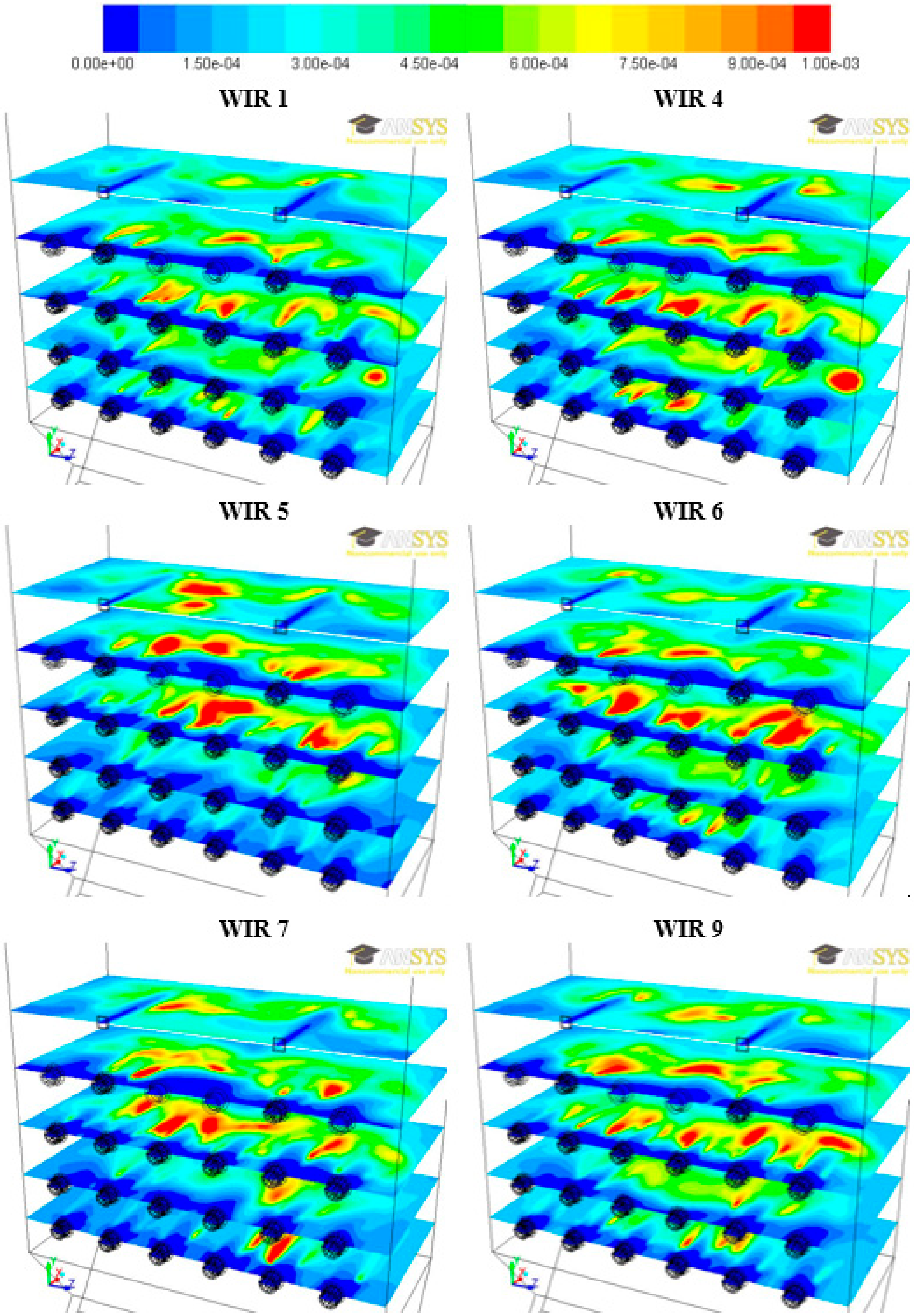 Energies 13 00725 g012