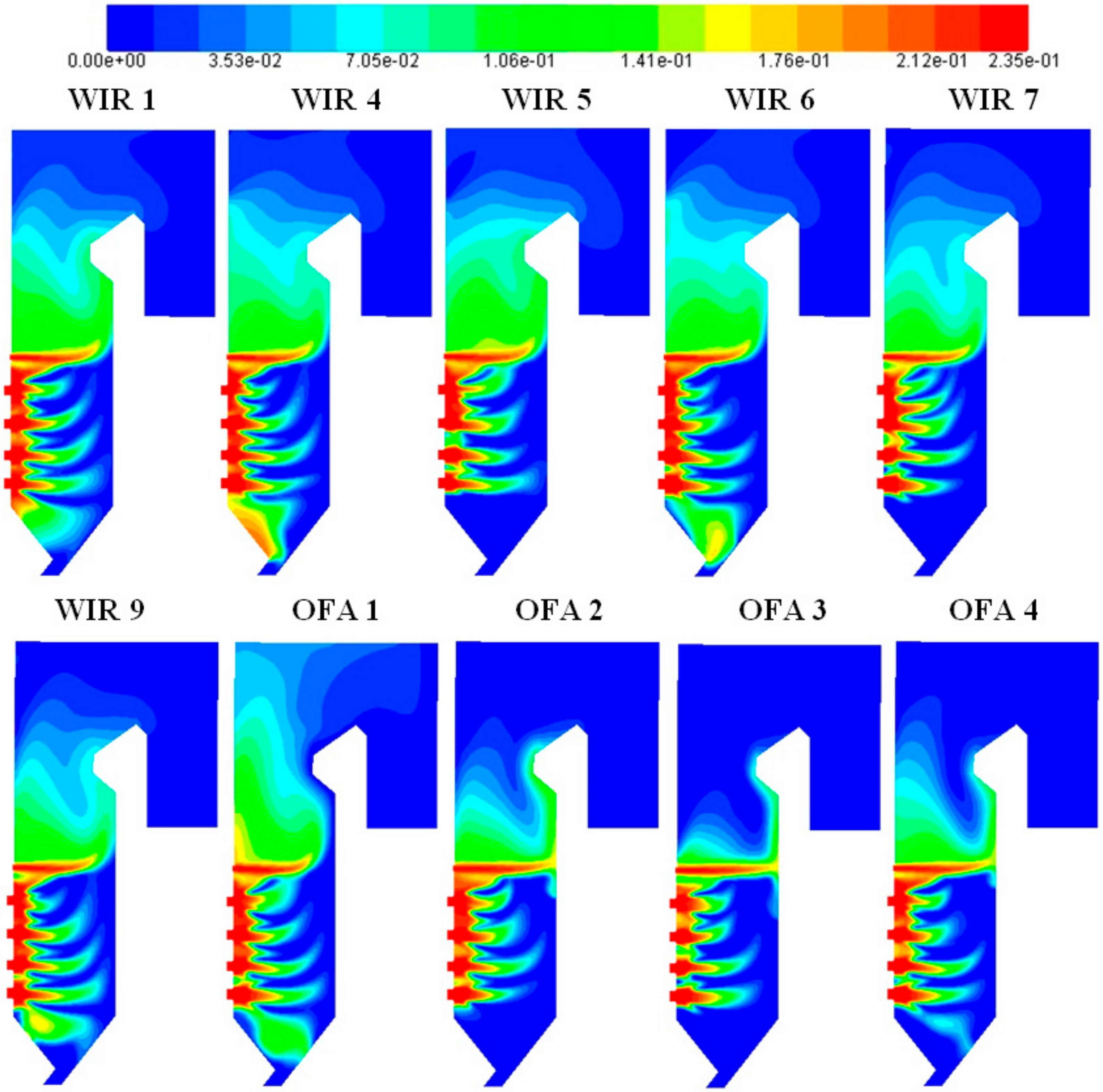 Energies 13 00725 g016