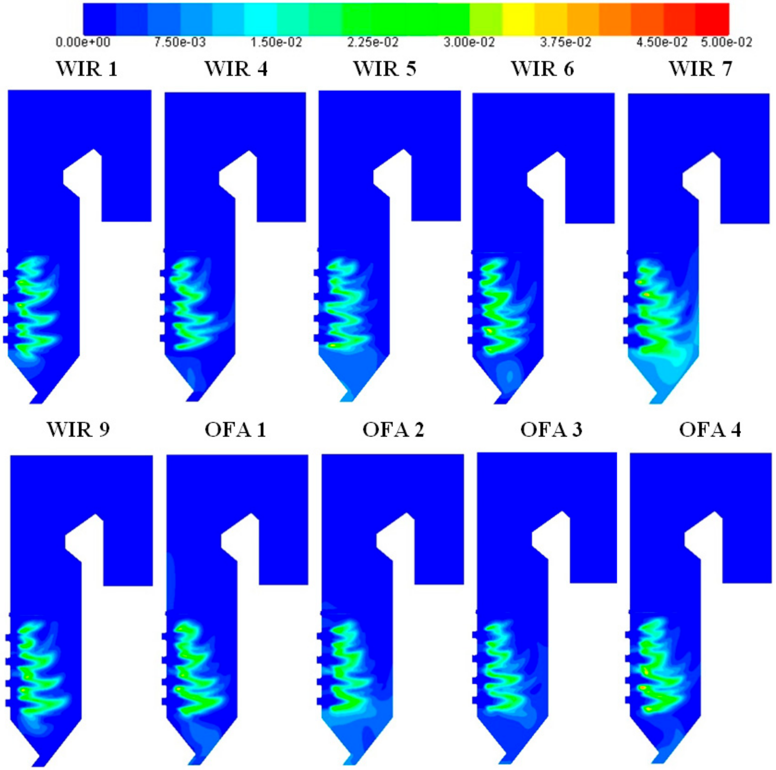 Energies 13 00725 g017