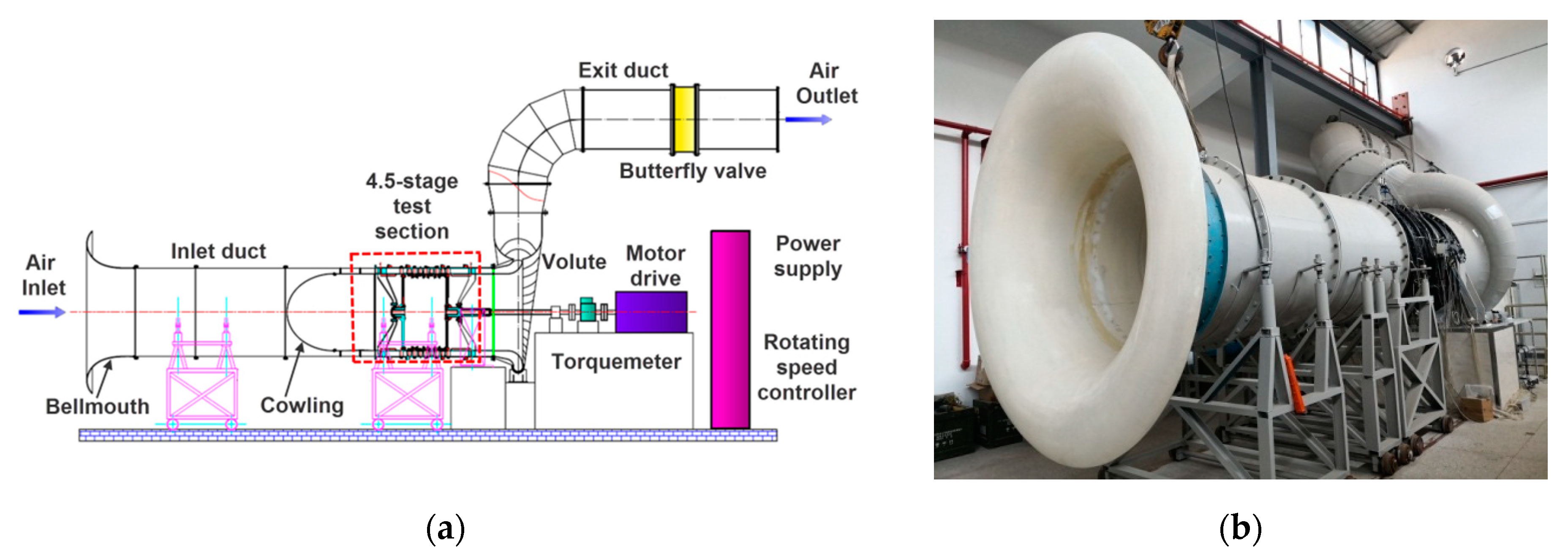 Energies 13 00726 g001
