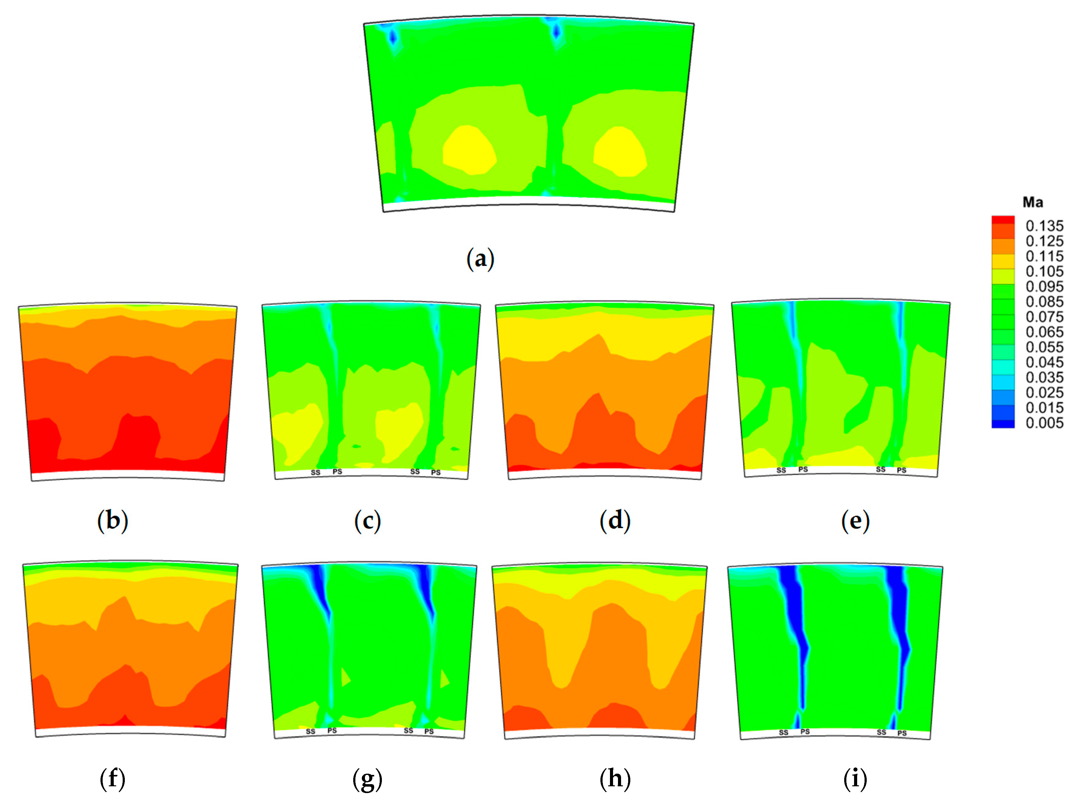 Energies 13 00726 g005