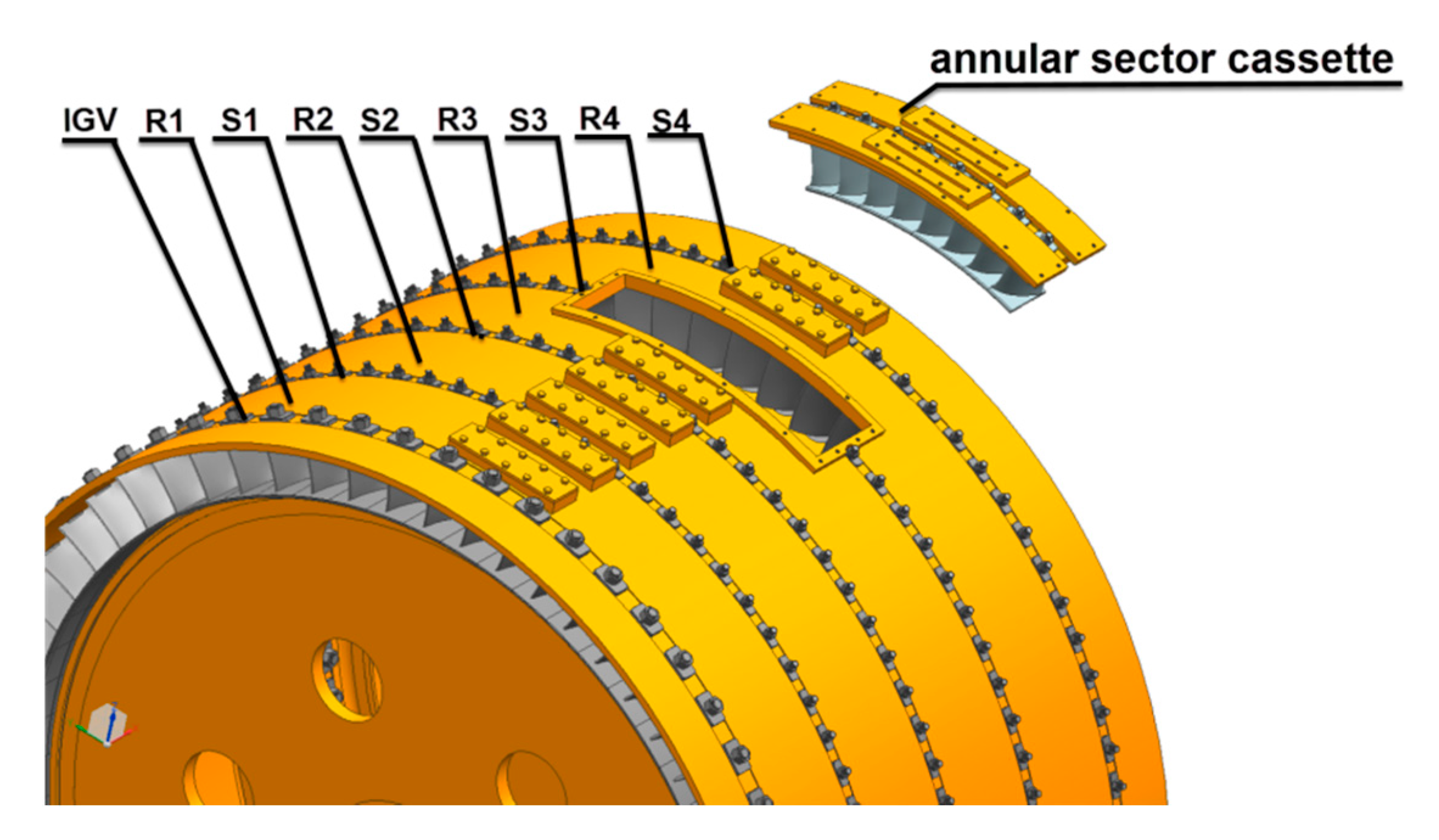 Energies 13 00726 g007