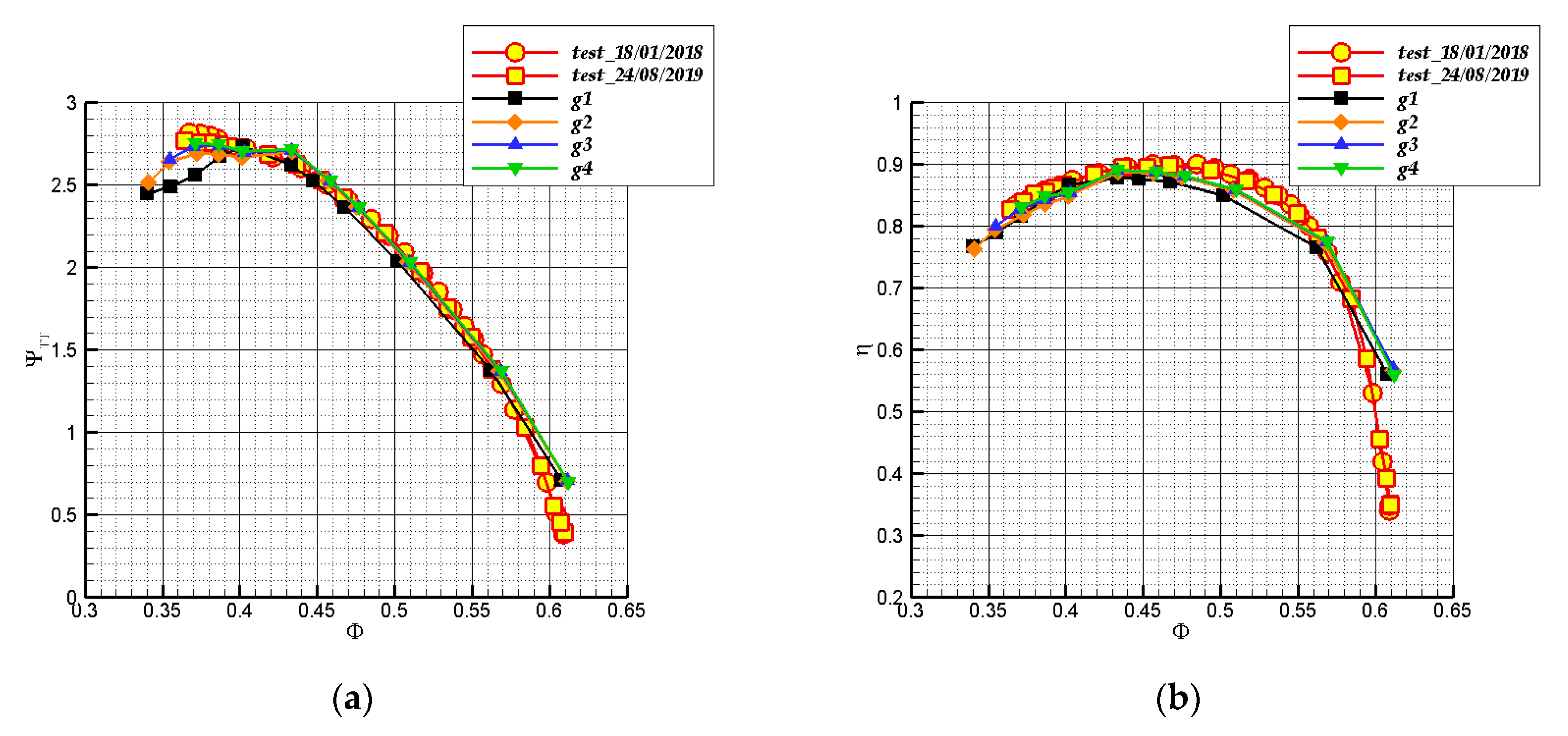 Energies 13 00726 g010