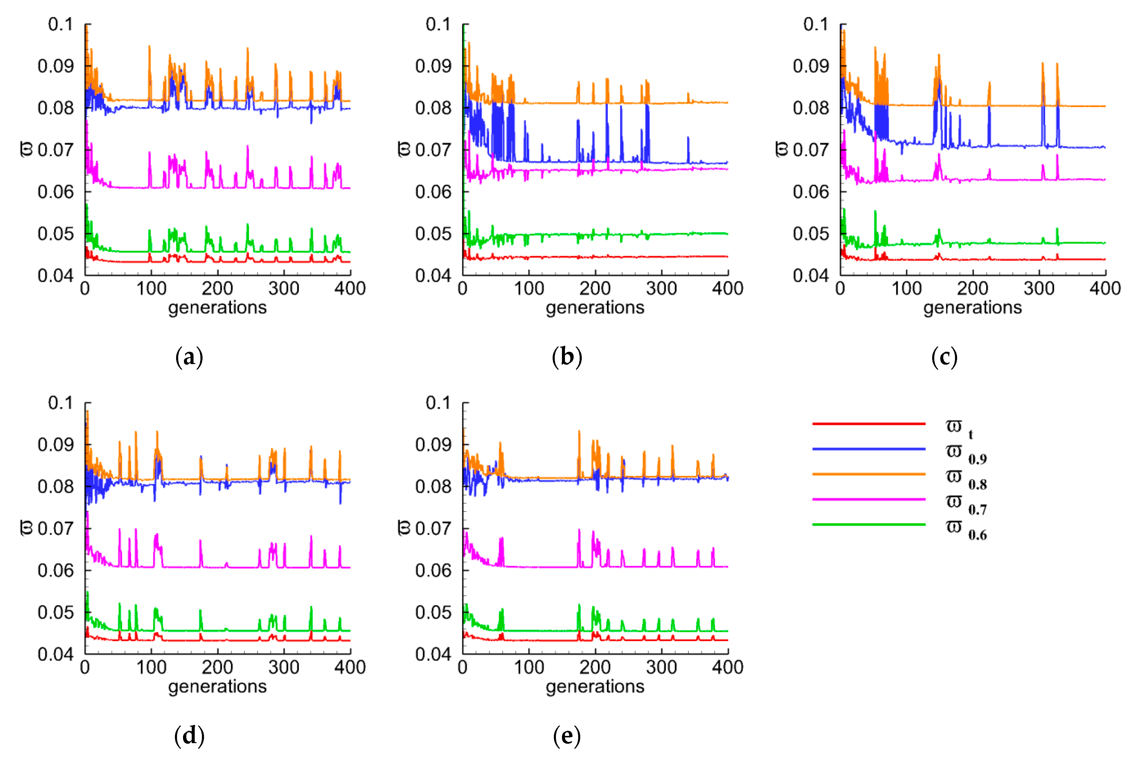 Energies 13 00726 g016
