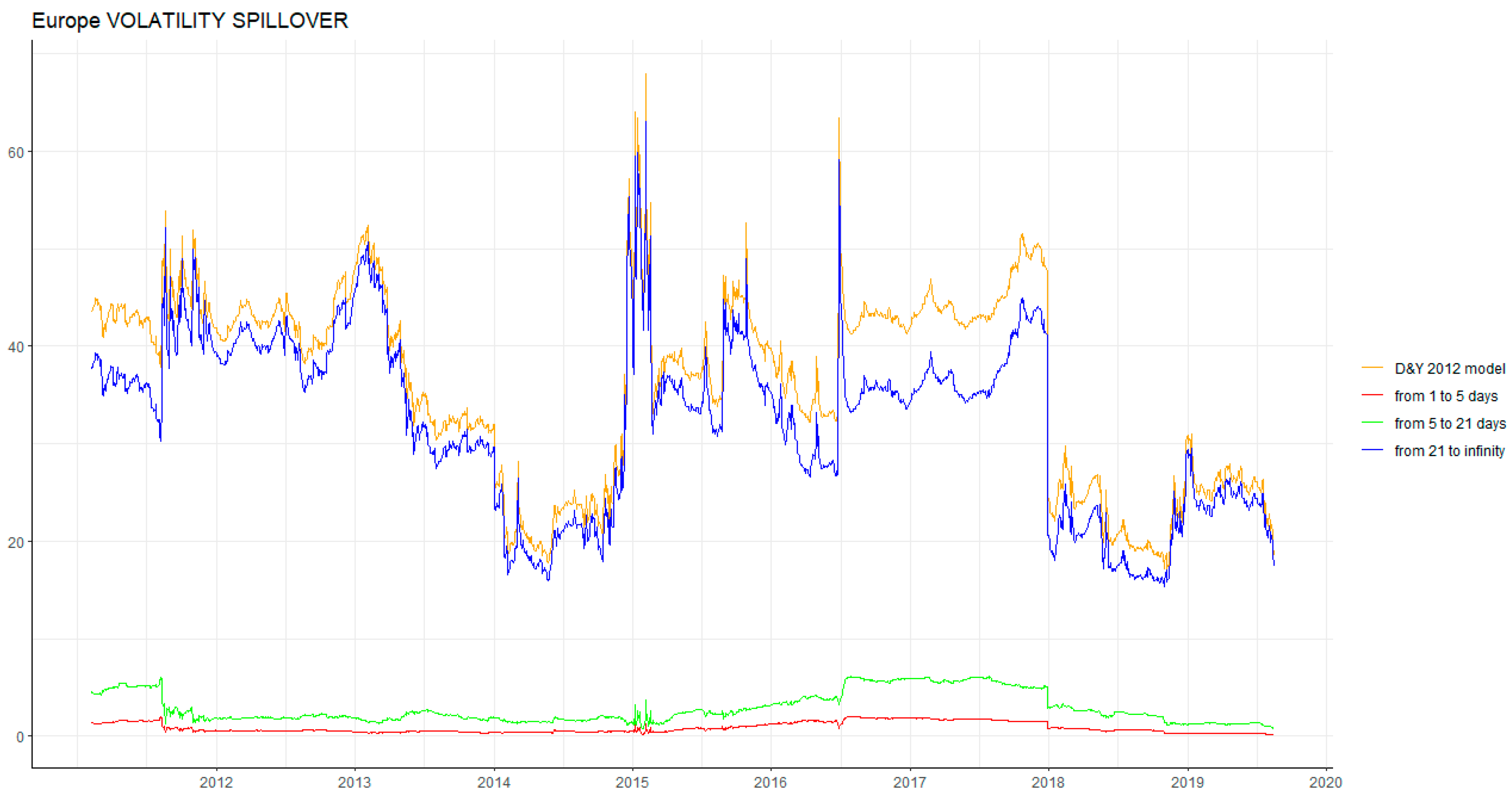 Energies 13 00727 g0a12