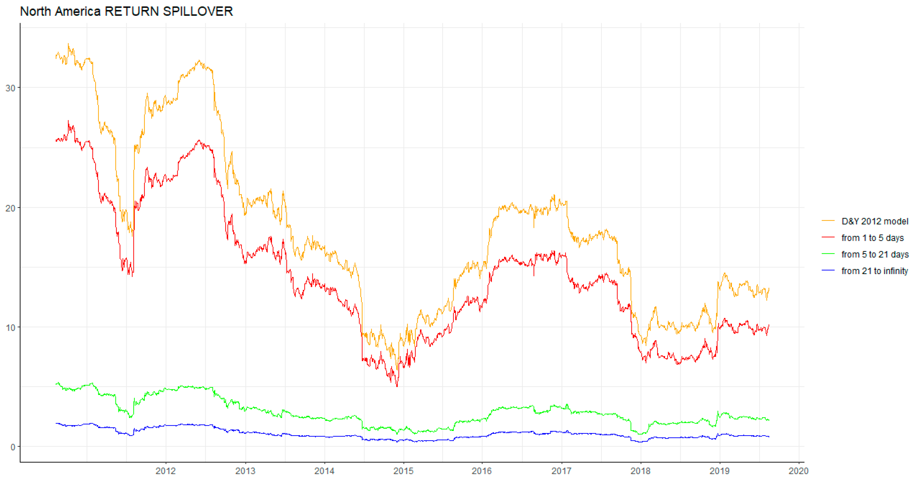 Energies 13 00727 g0a5
