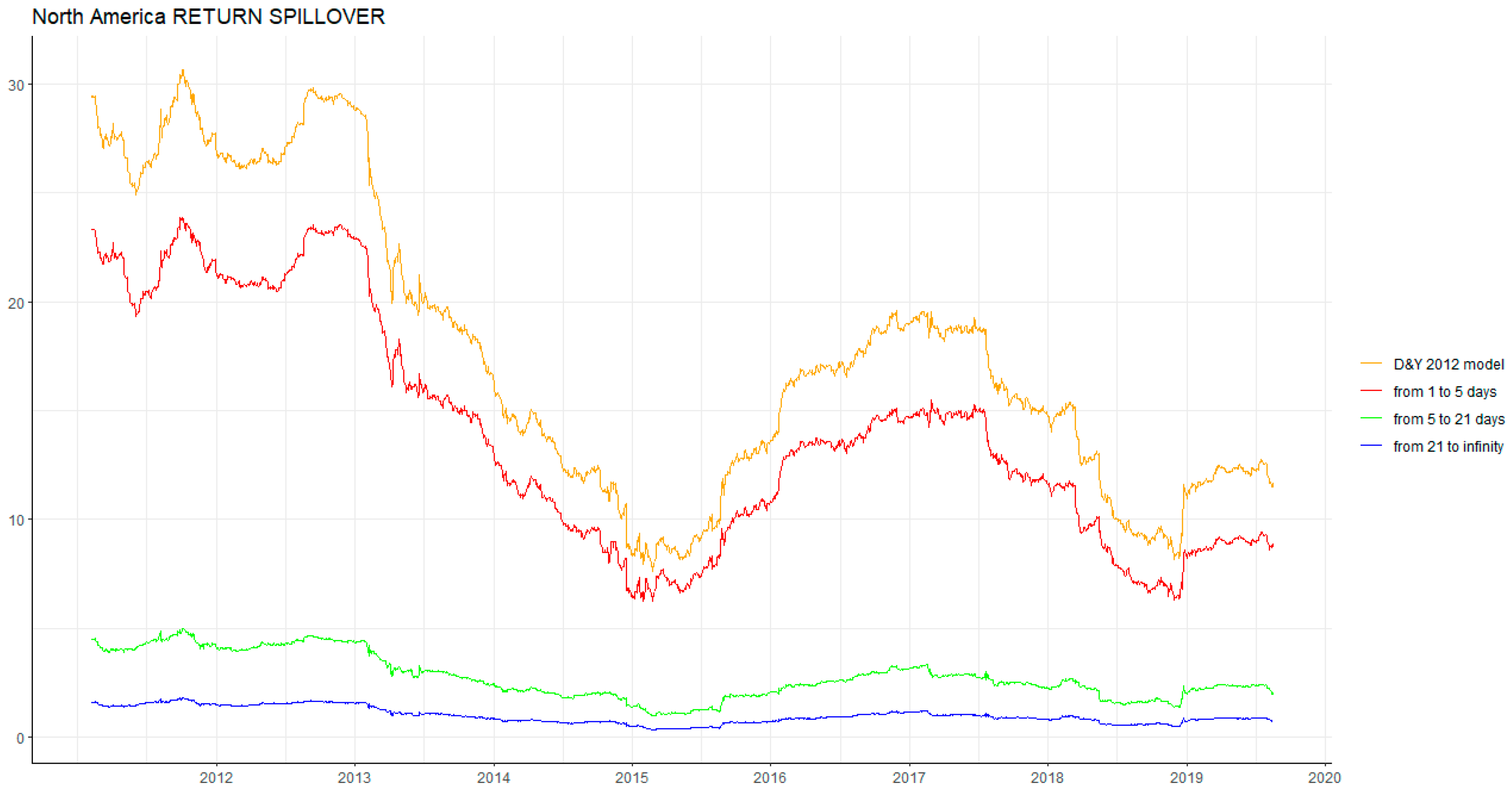 Energies 13 00727 g0a6