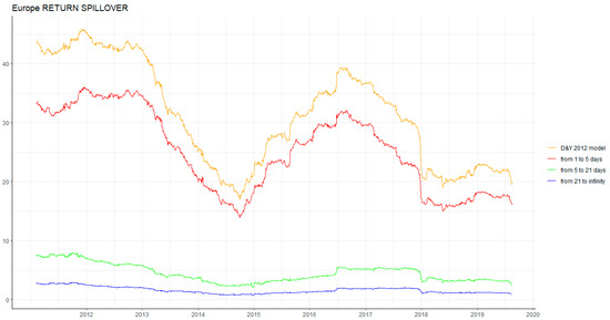 Energies 13 00727 g0a8