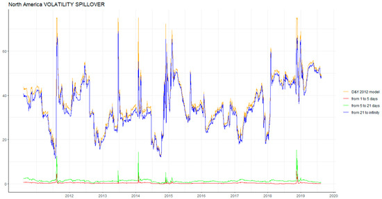 Energies 13 00727 g0a9