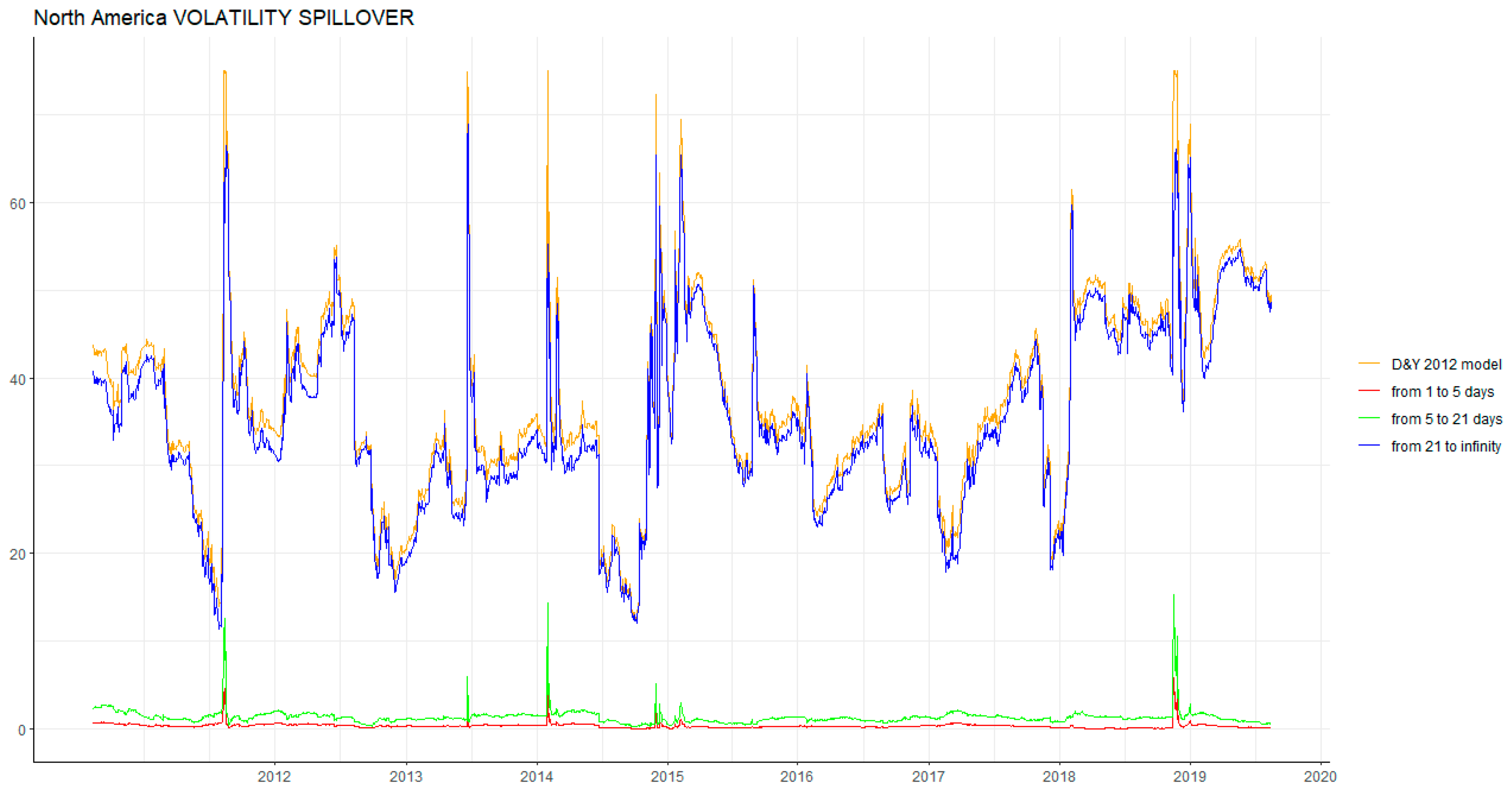 Energies 13 00727 g0a9