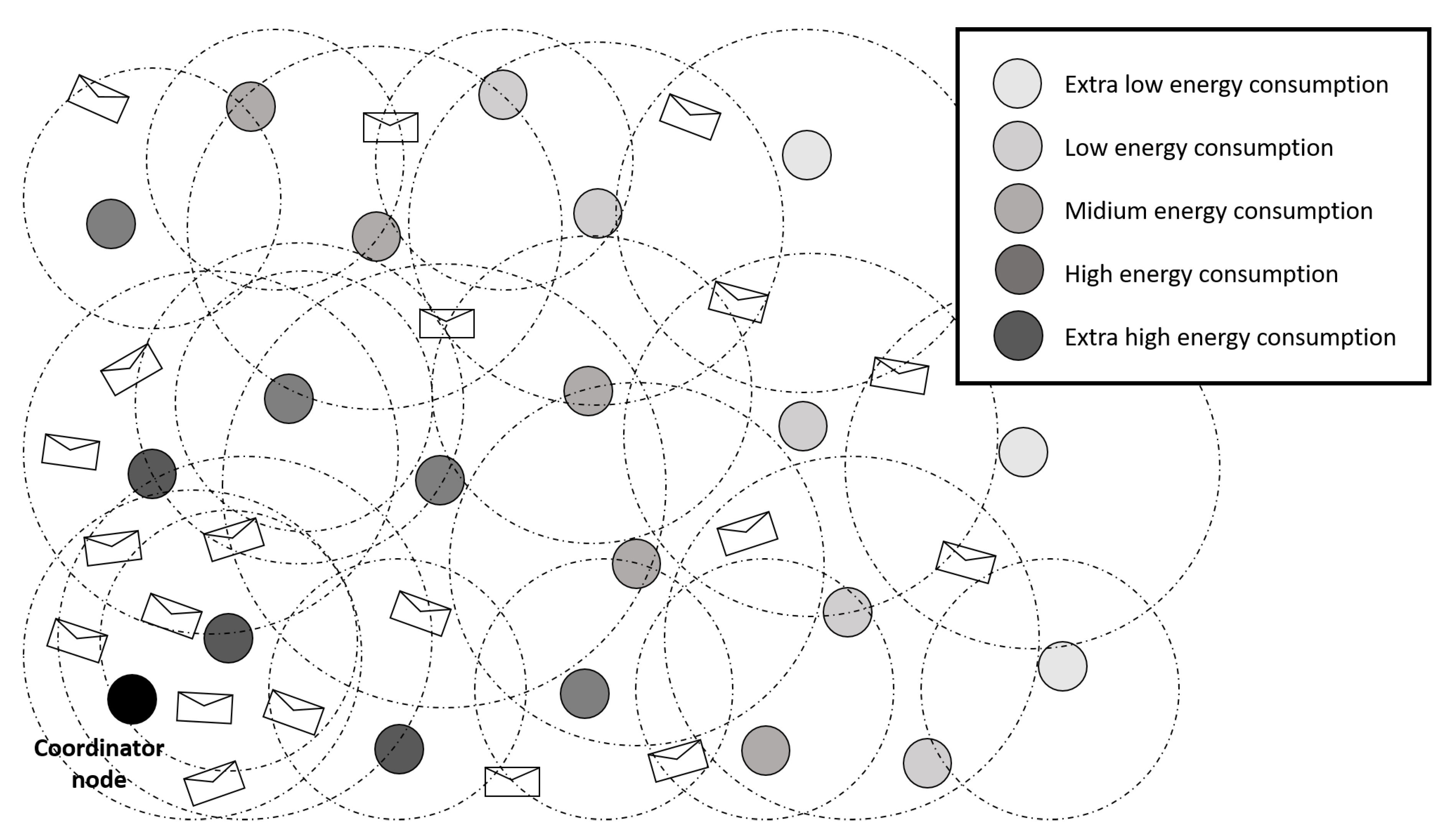 Energies 13 00728 g001