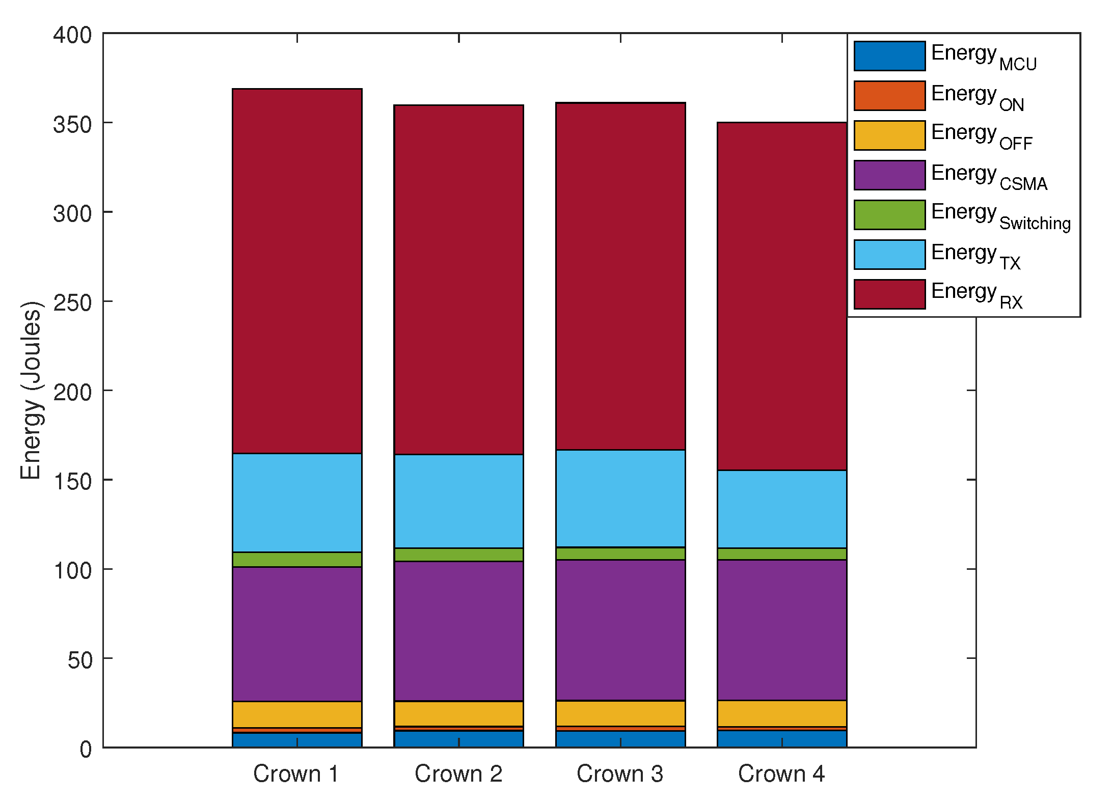 Energies 13 00728 g006