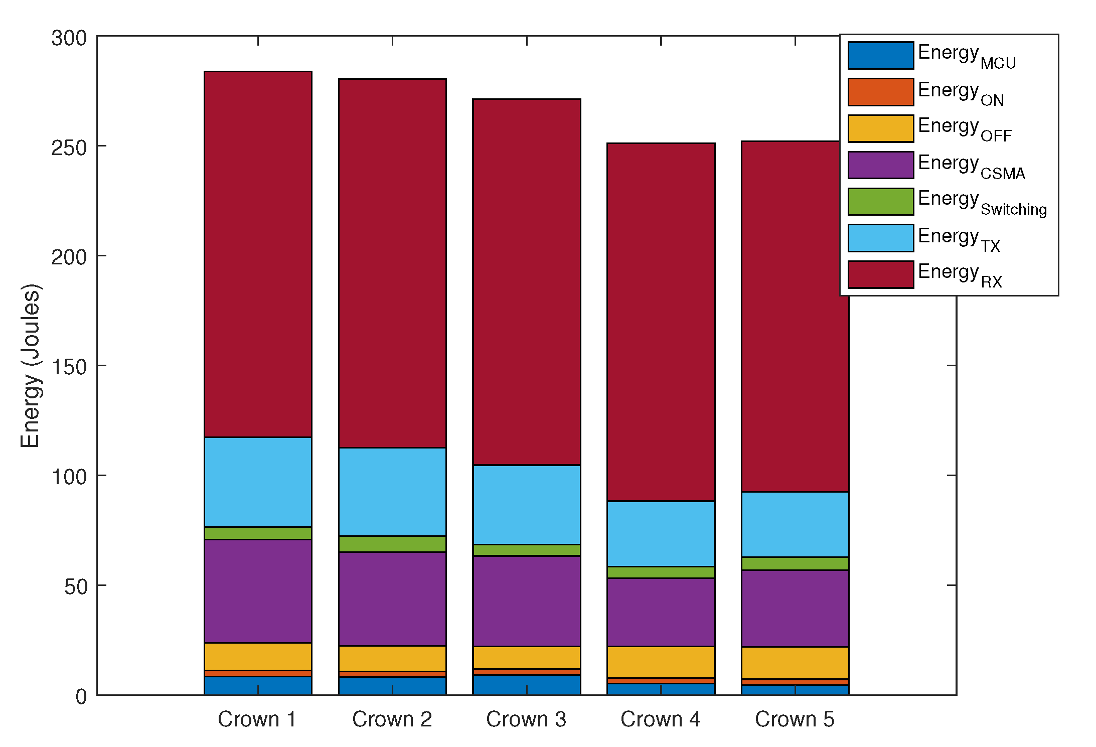 Energies 13 00728 g008