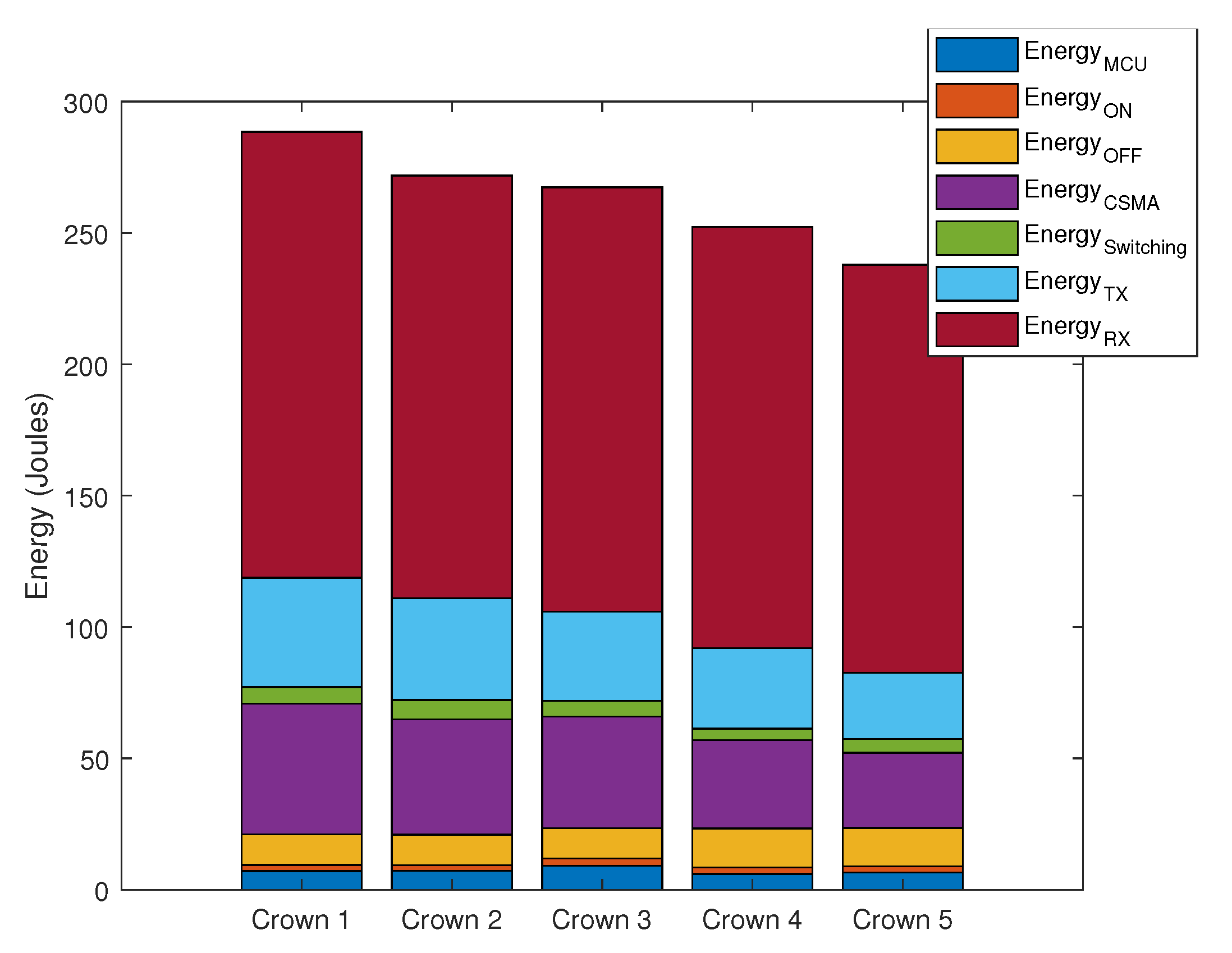 Energies 13 00728 g009