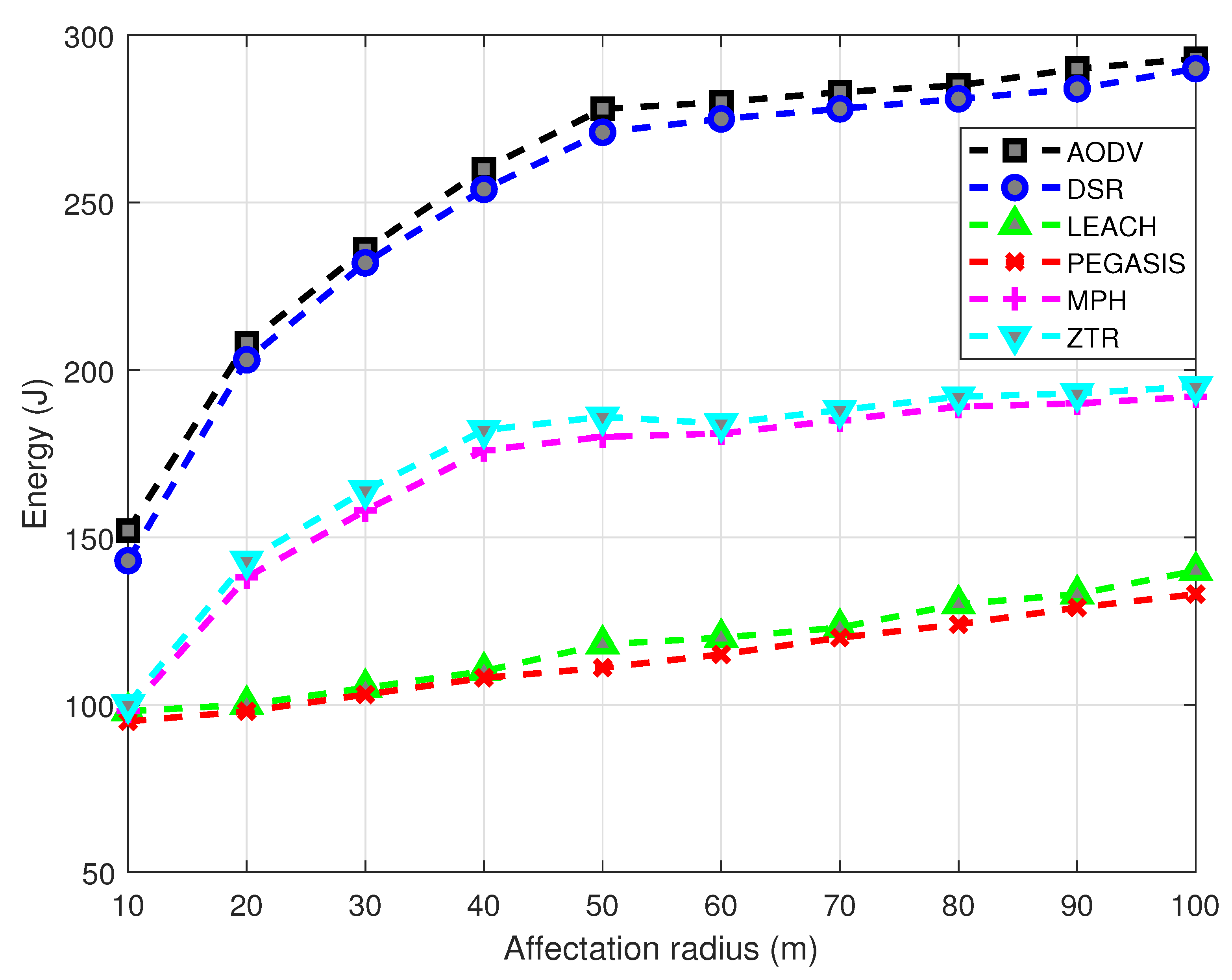 Energies 13 00728 g011