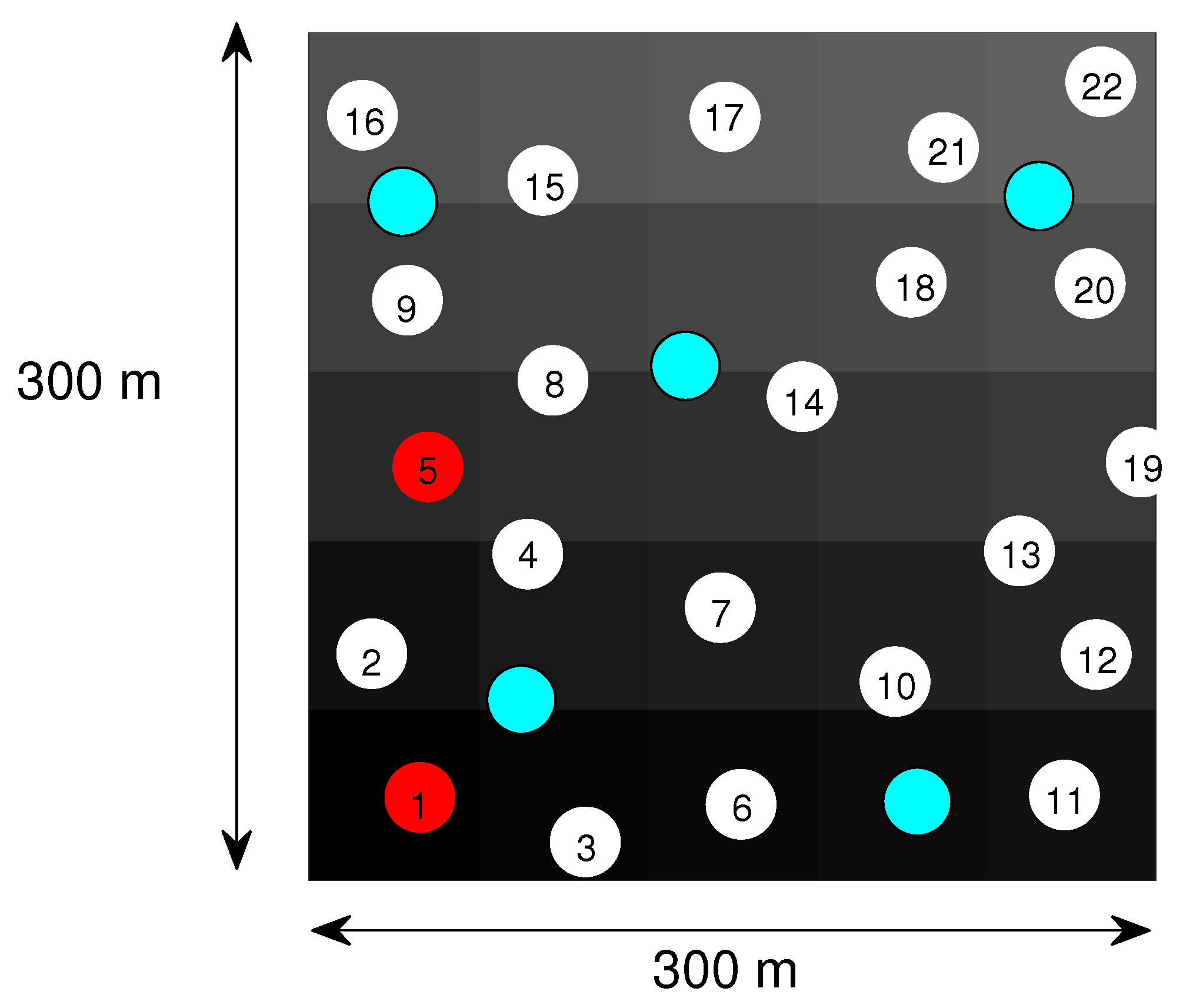 Energies 13 00728 g013