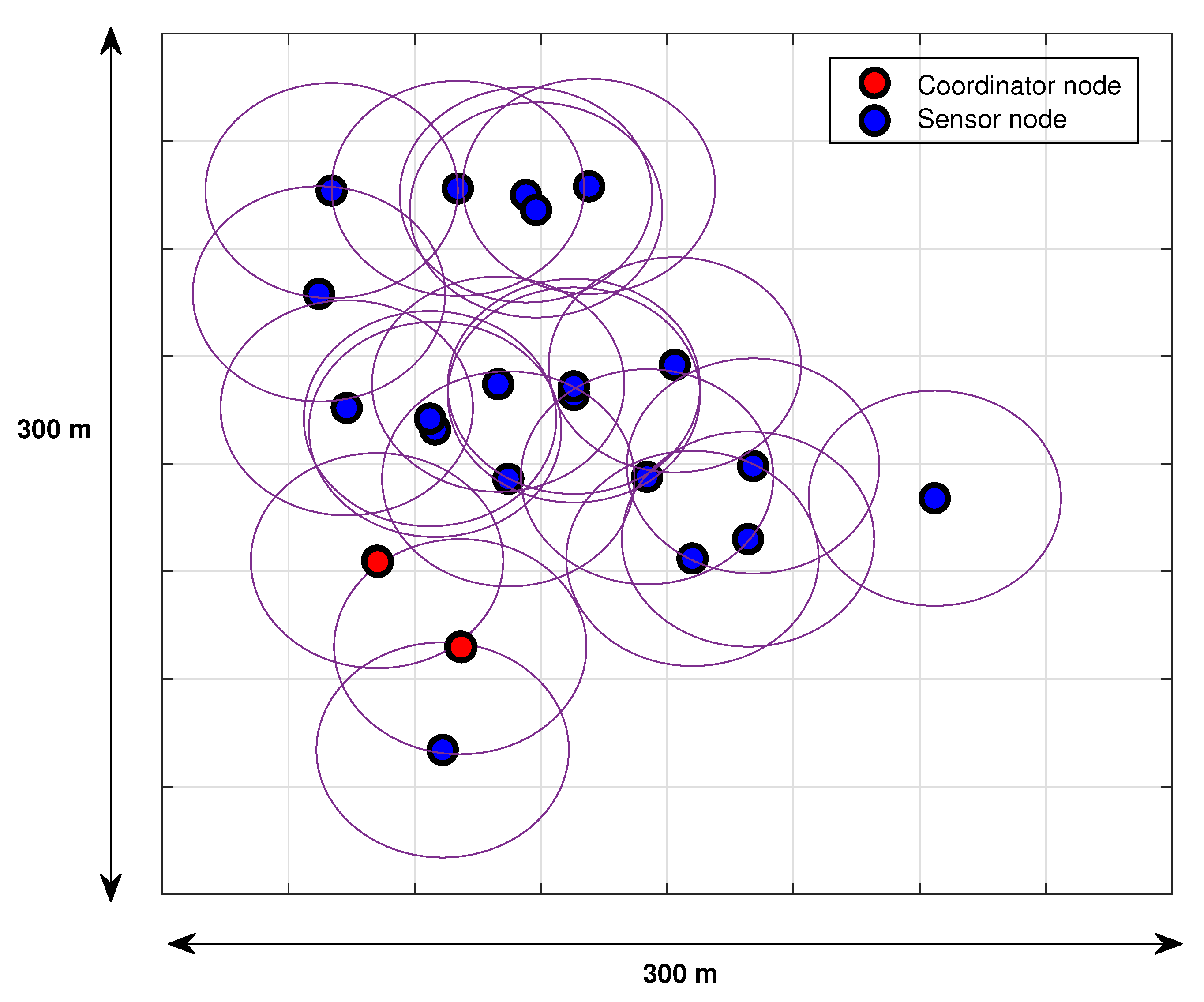 Energies 13 00728 g017