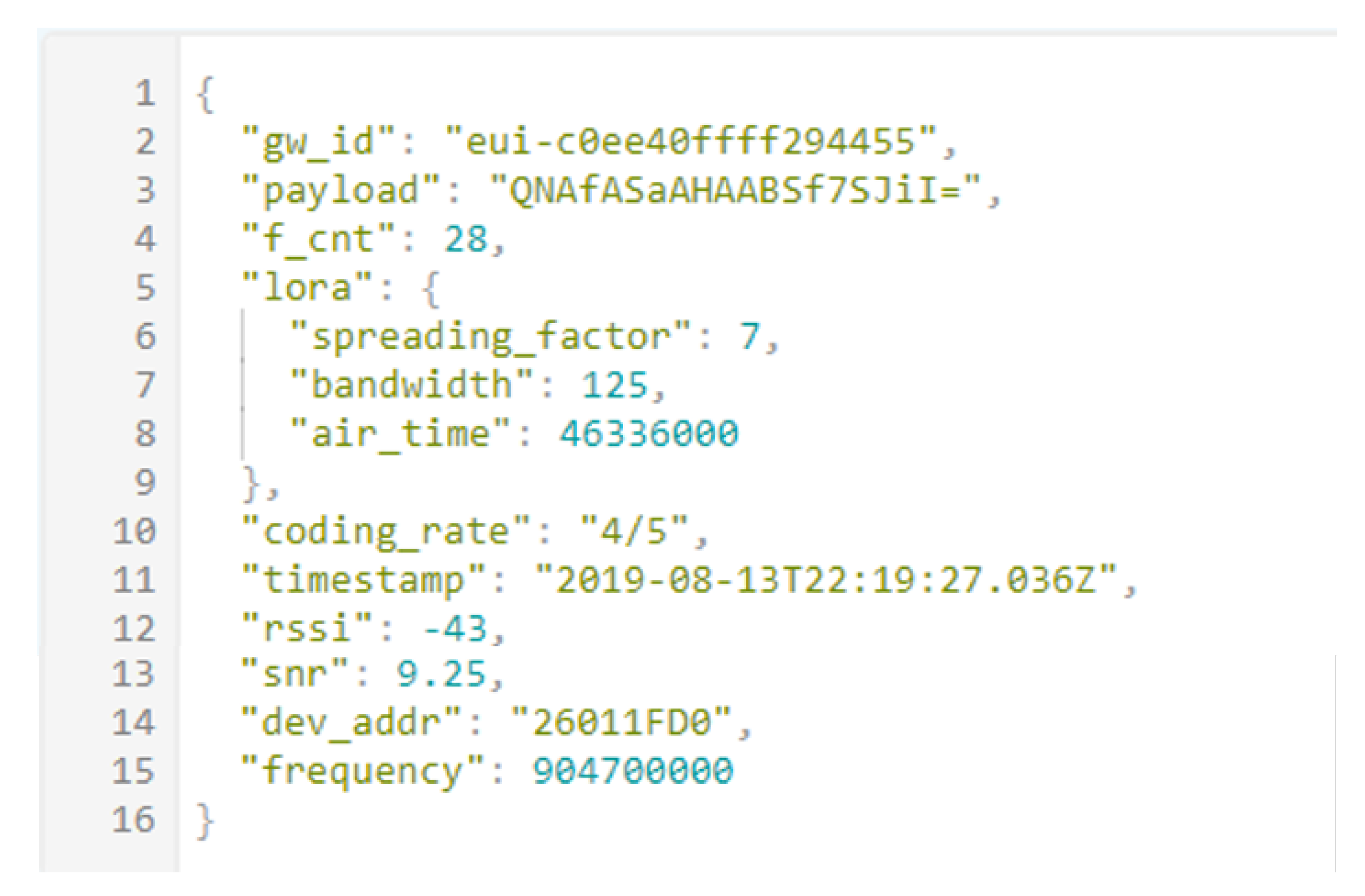 Energies 13 00728 g018