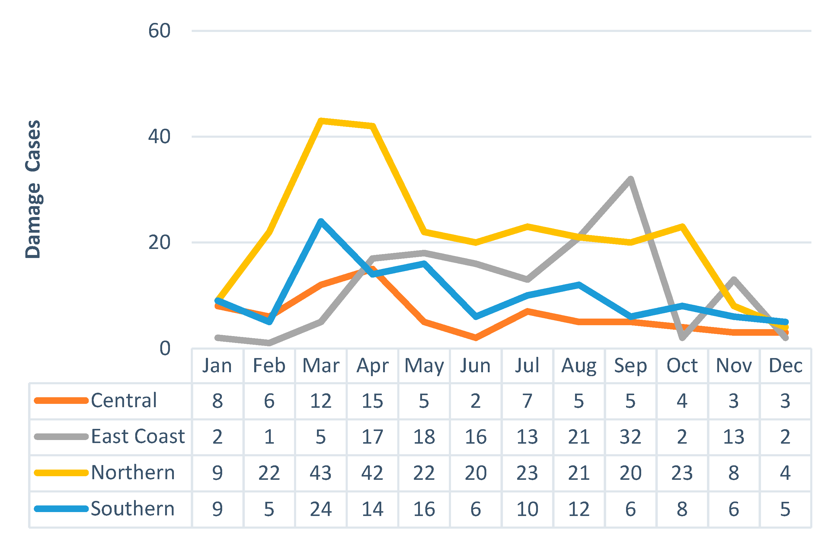 Energies 13 00729 g001