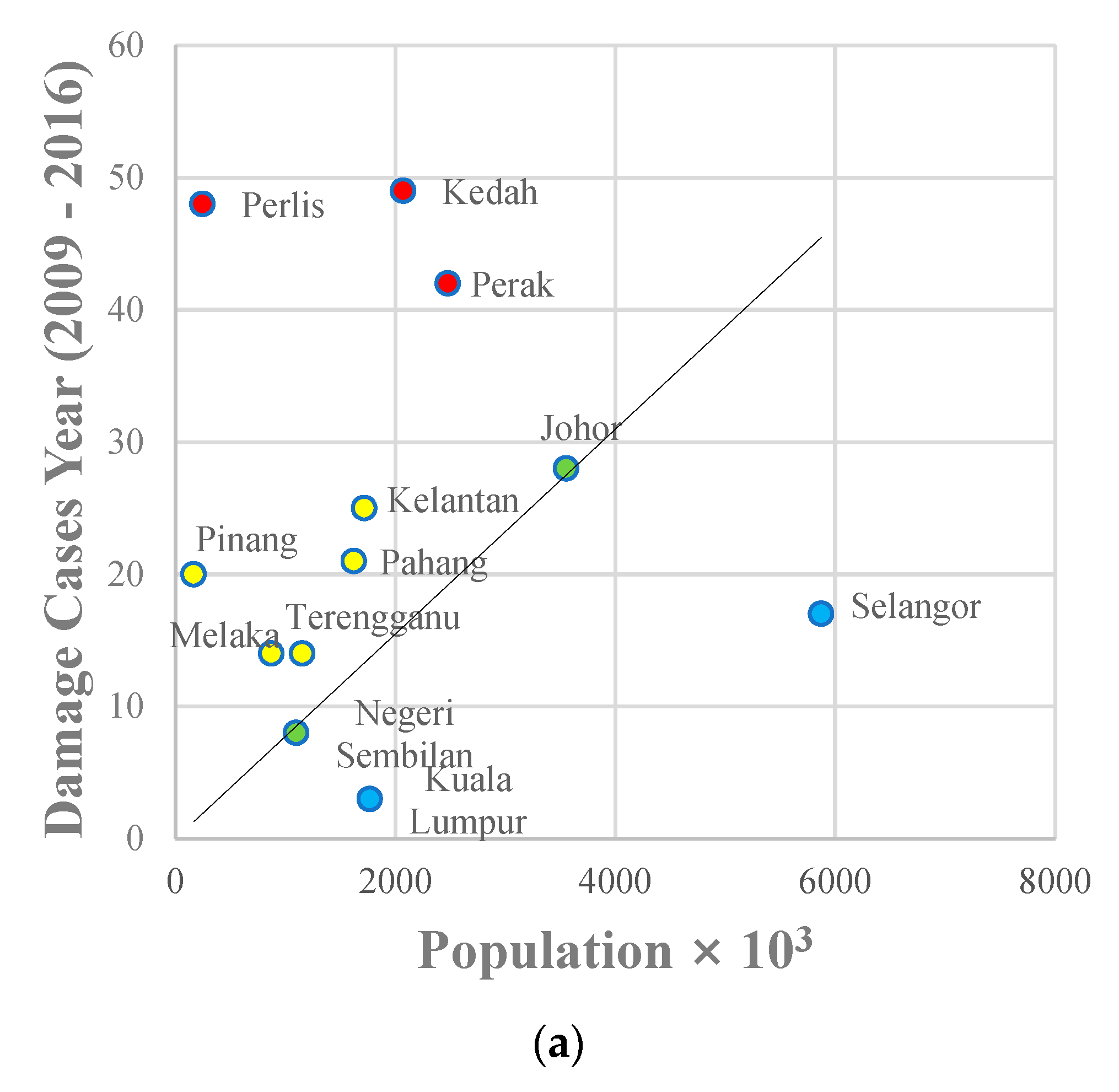 Energies 13 00729 g004a