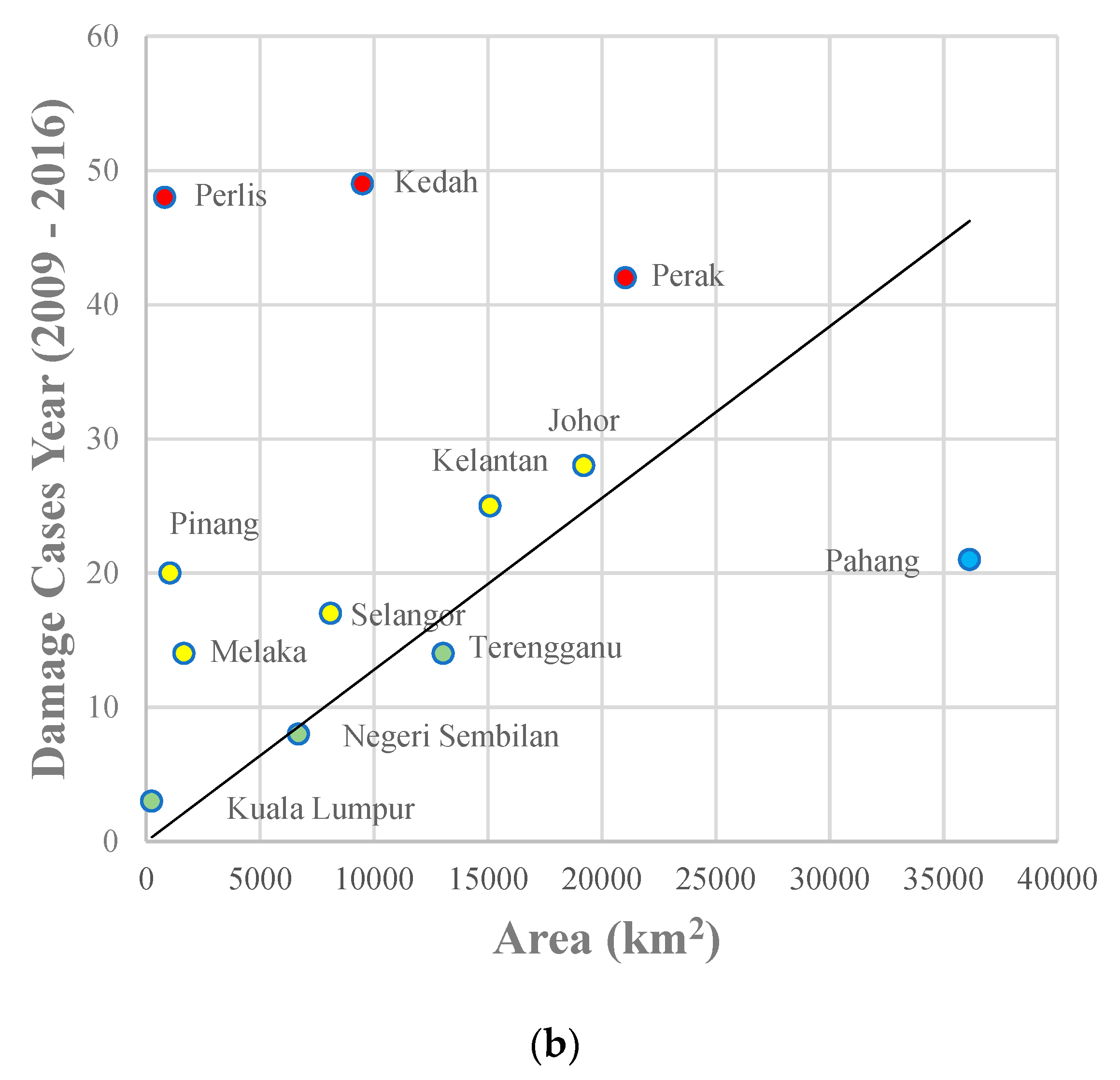 Energies 13 00729 g004b