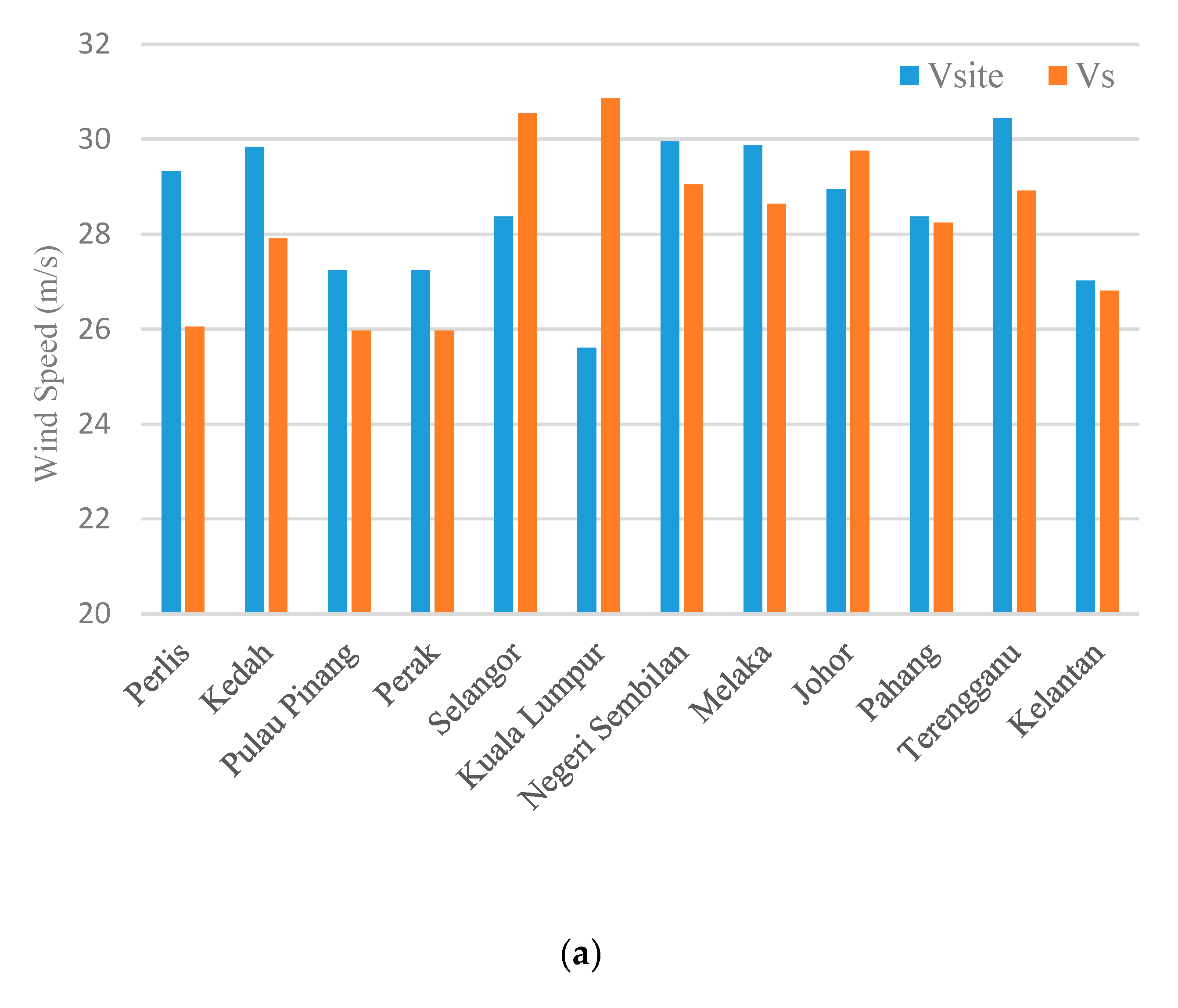 Energies 13 00729 g013a