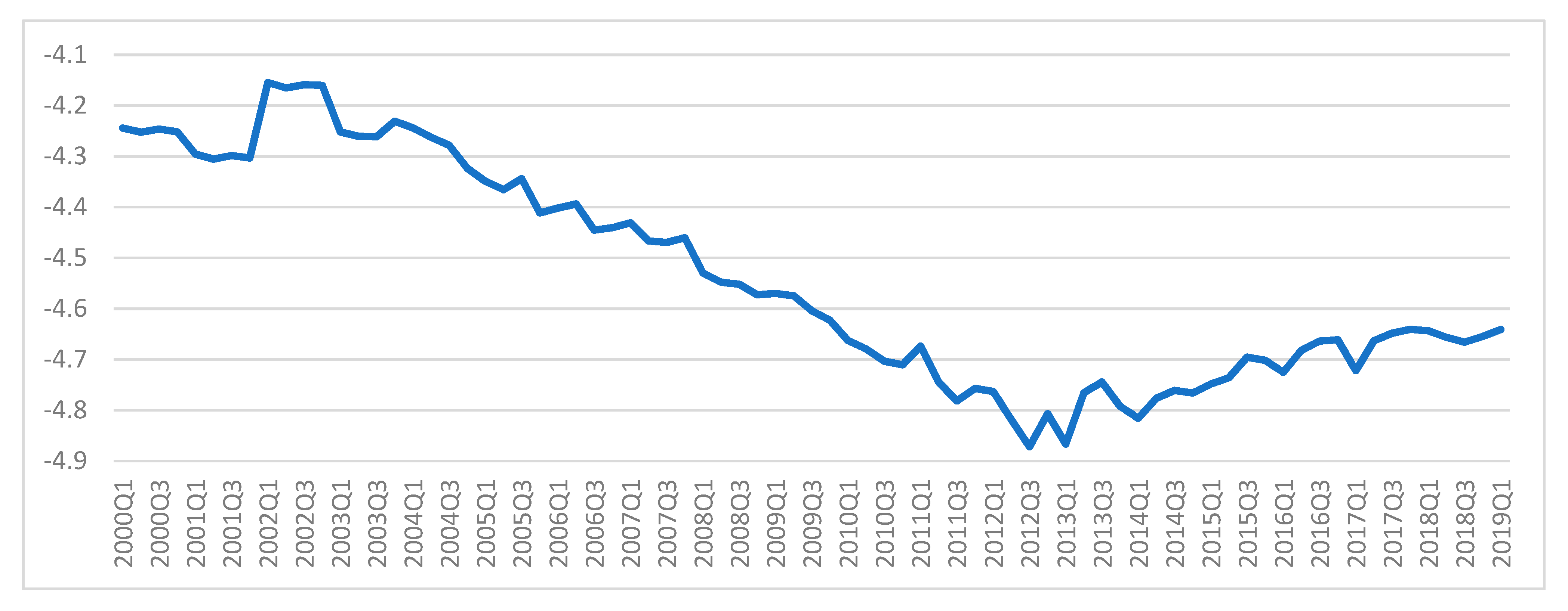 Energies 13 00731 g002