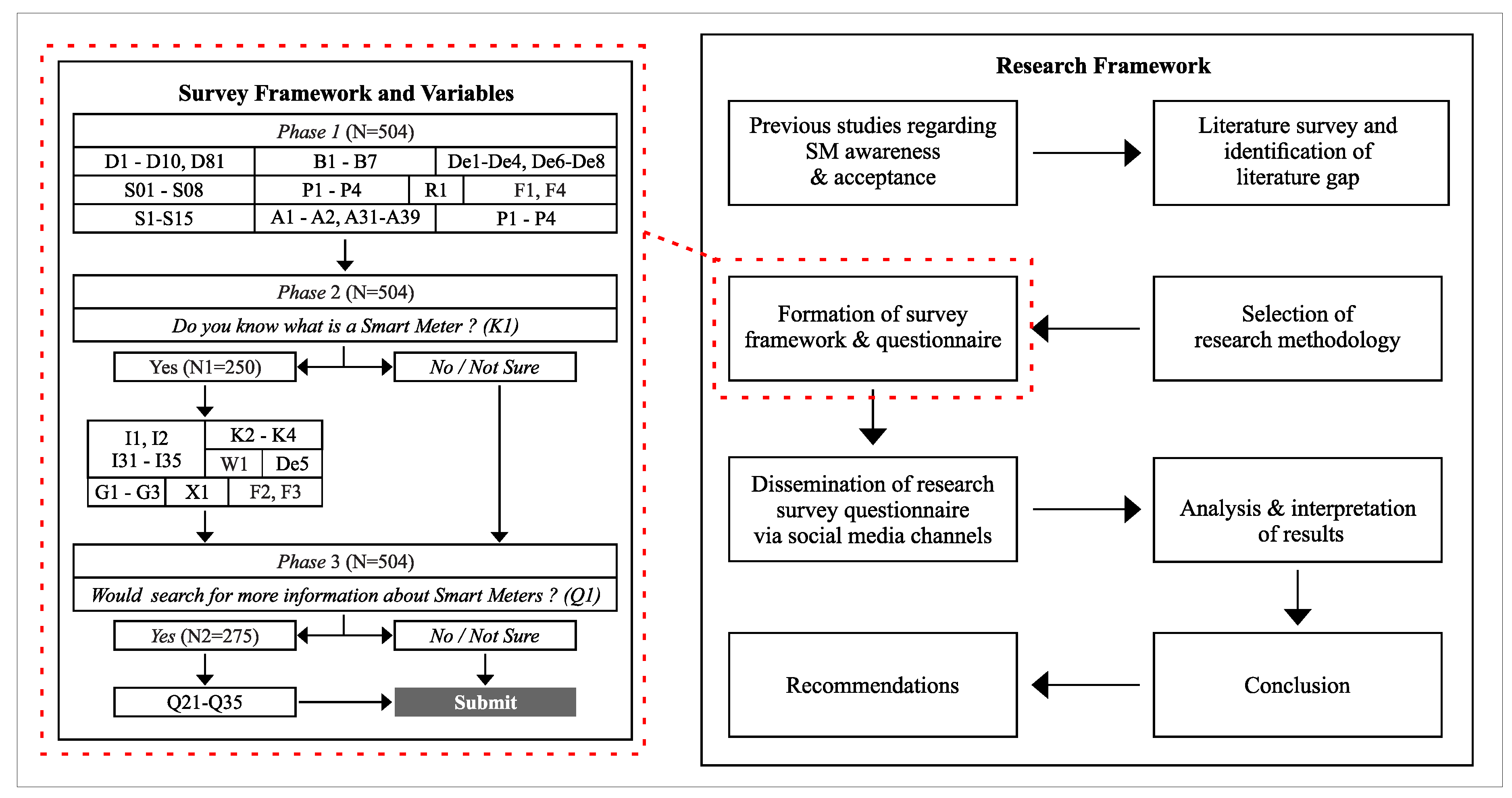 Energies 13 00732 g001