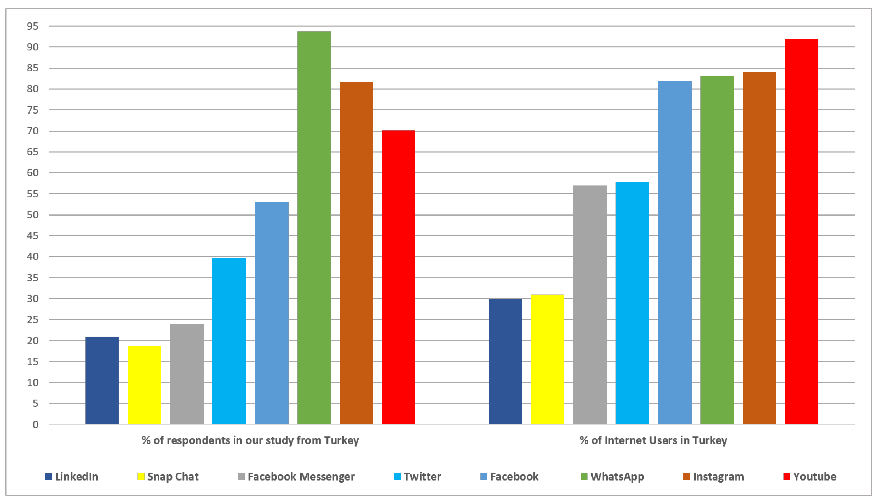 Energies 13 00732 g002