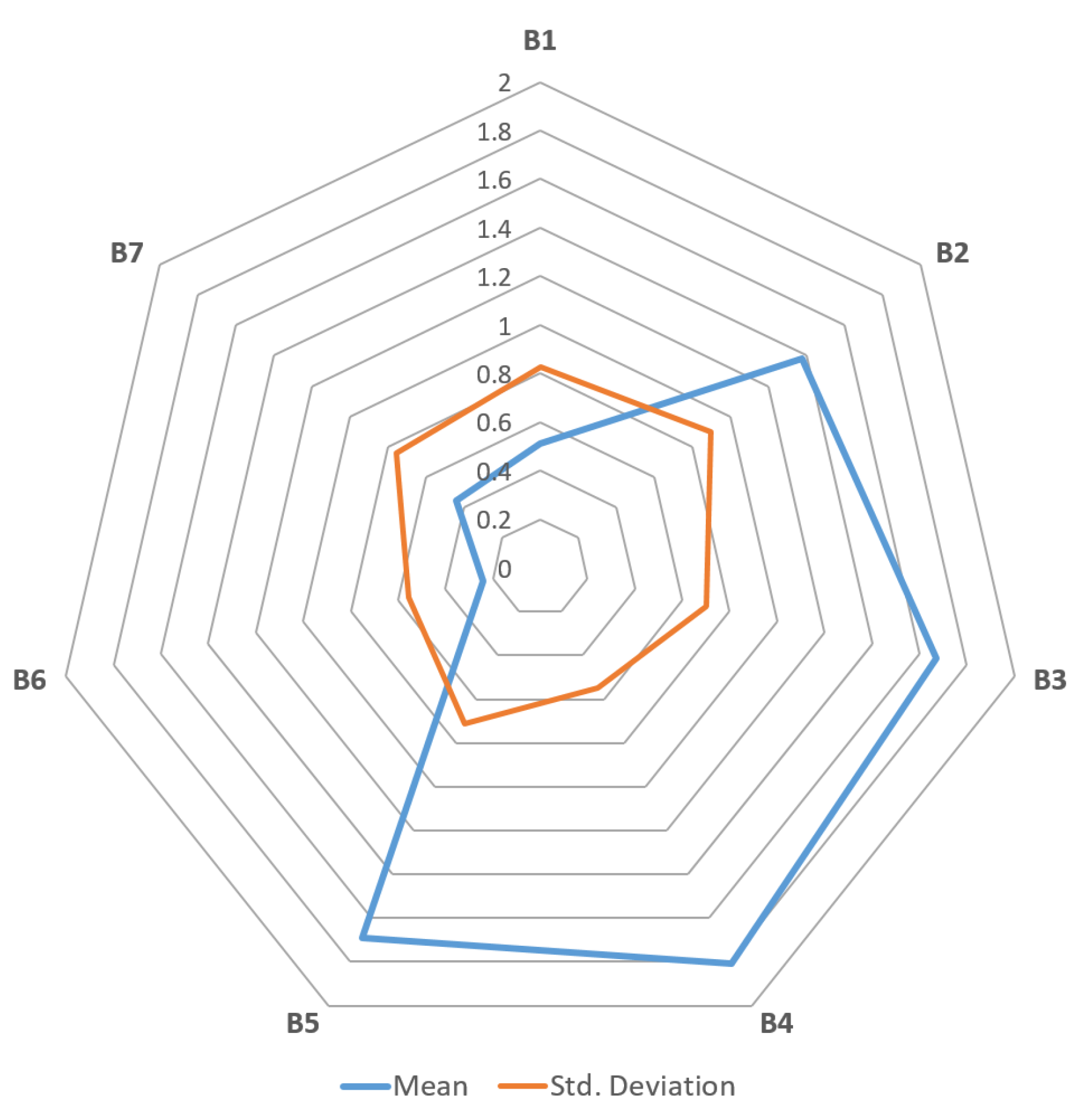 Energies 13 00732 g003