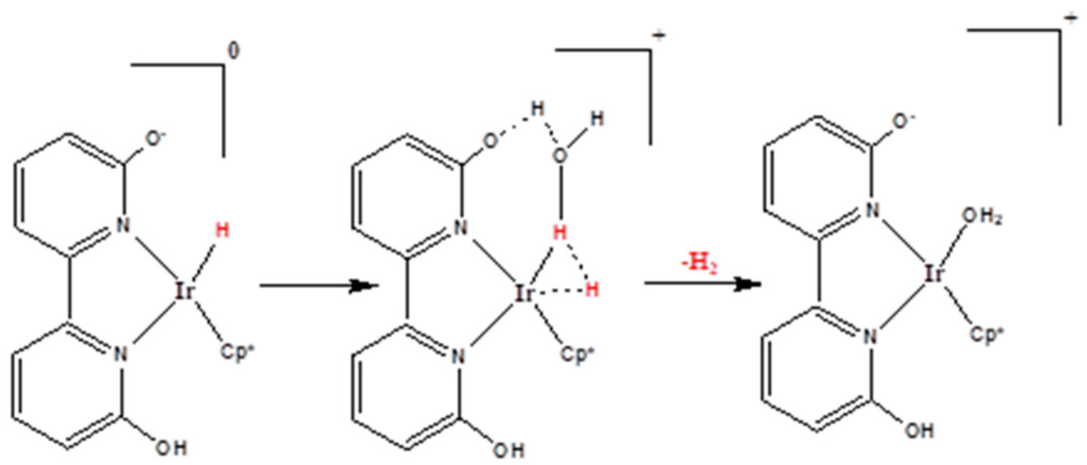 Energies 13 00733 g008 Energies 13 00733 g008