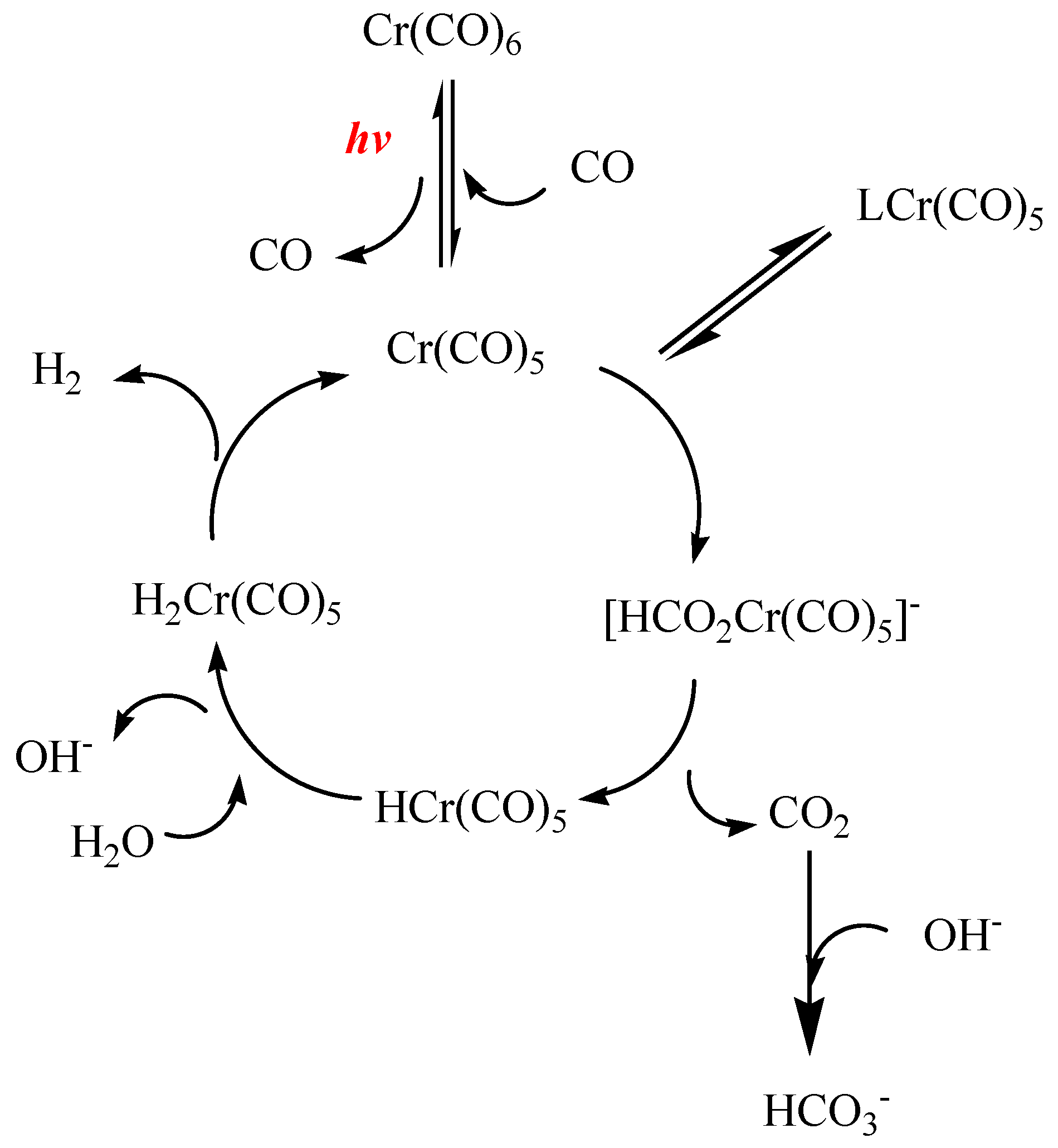 Energies 13 00733 g009 Energies 13 00733 g009