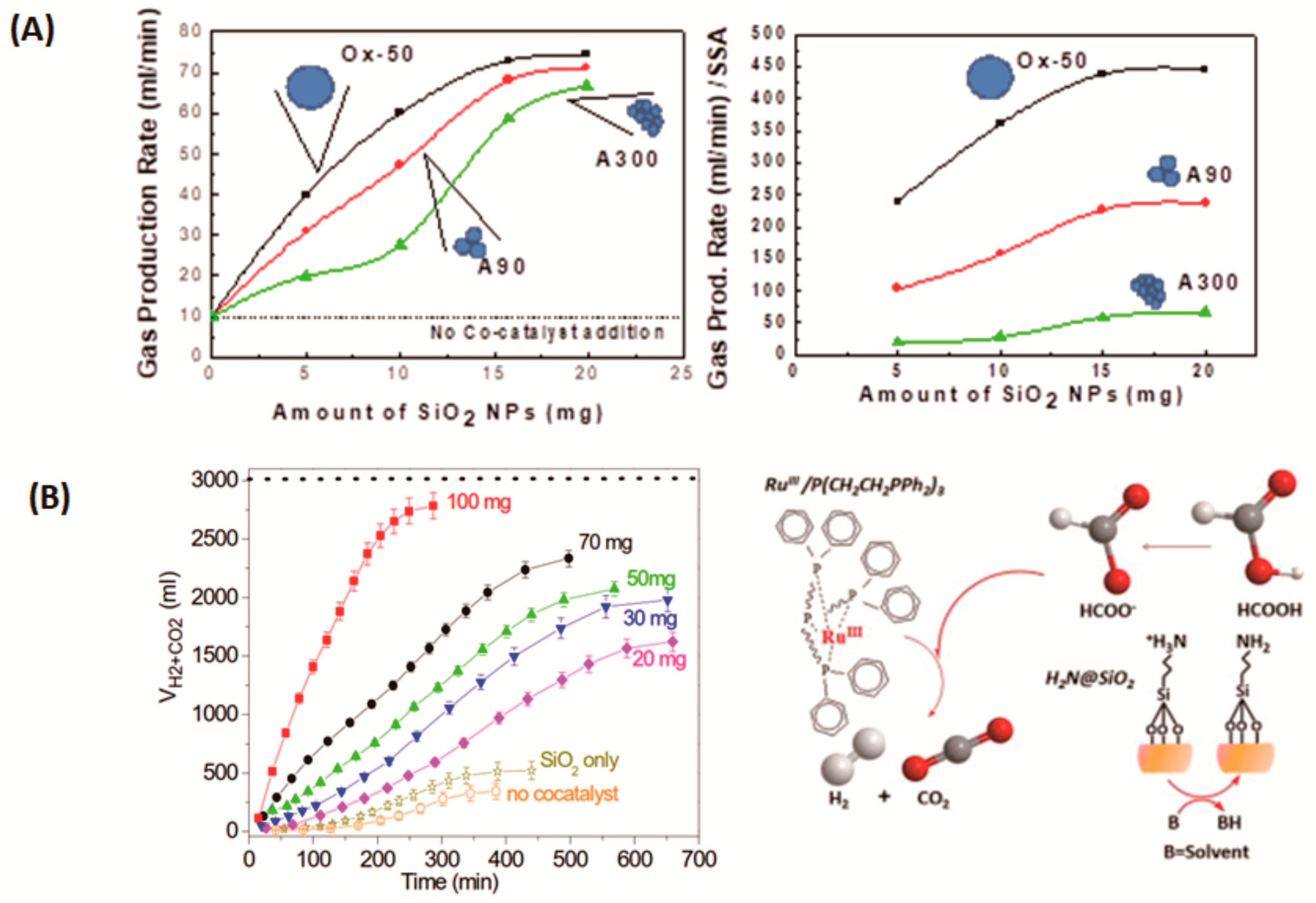 Energies 13 00733 g013 Energies 13 00733 g013