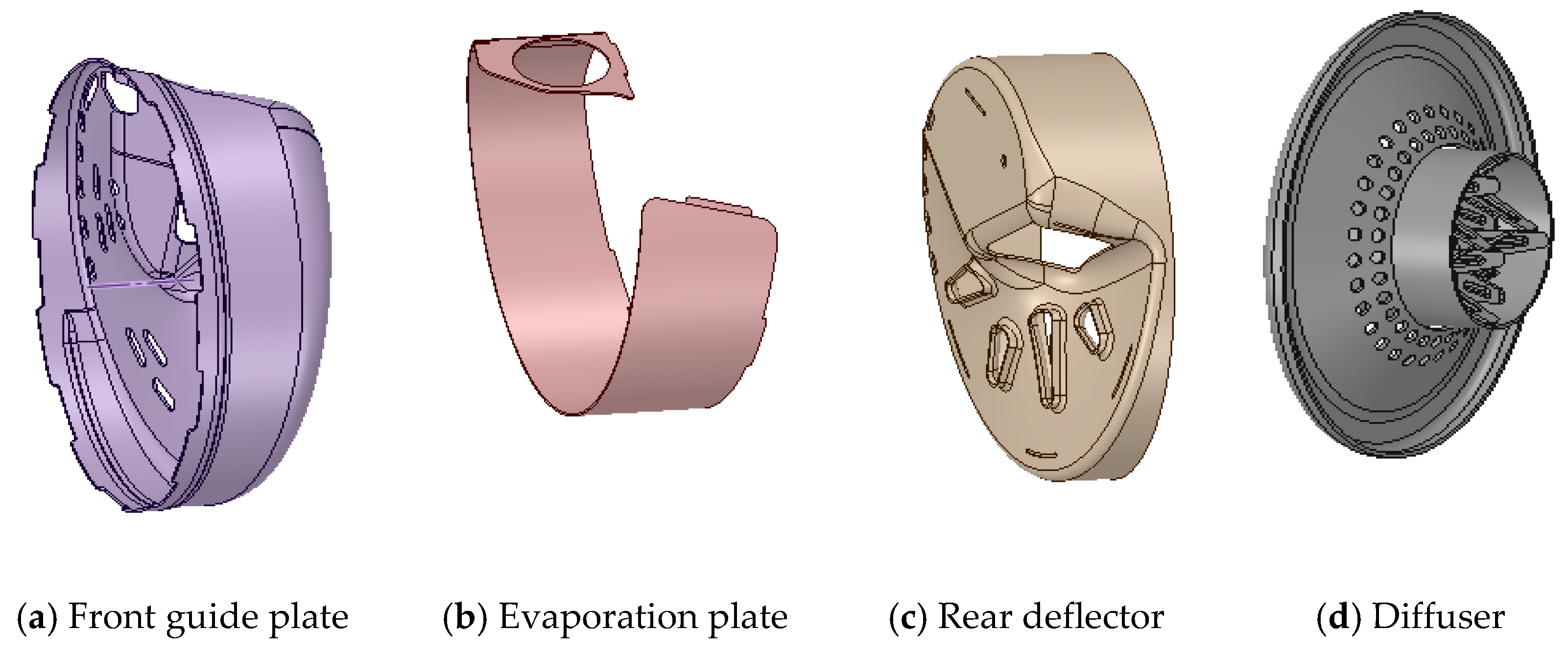 Energies 13 00734 g003