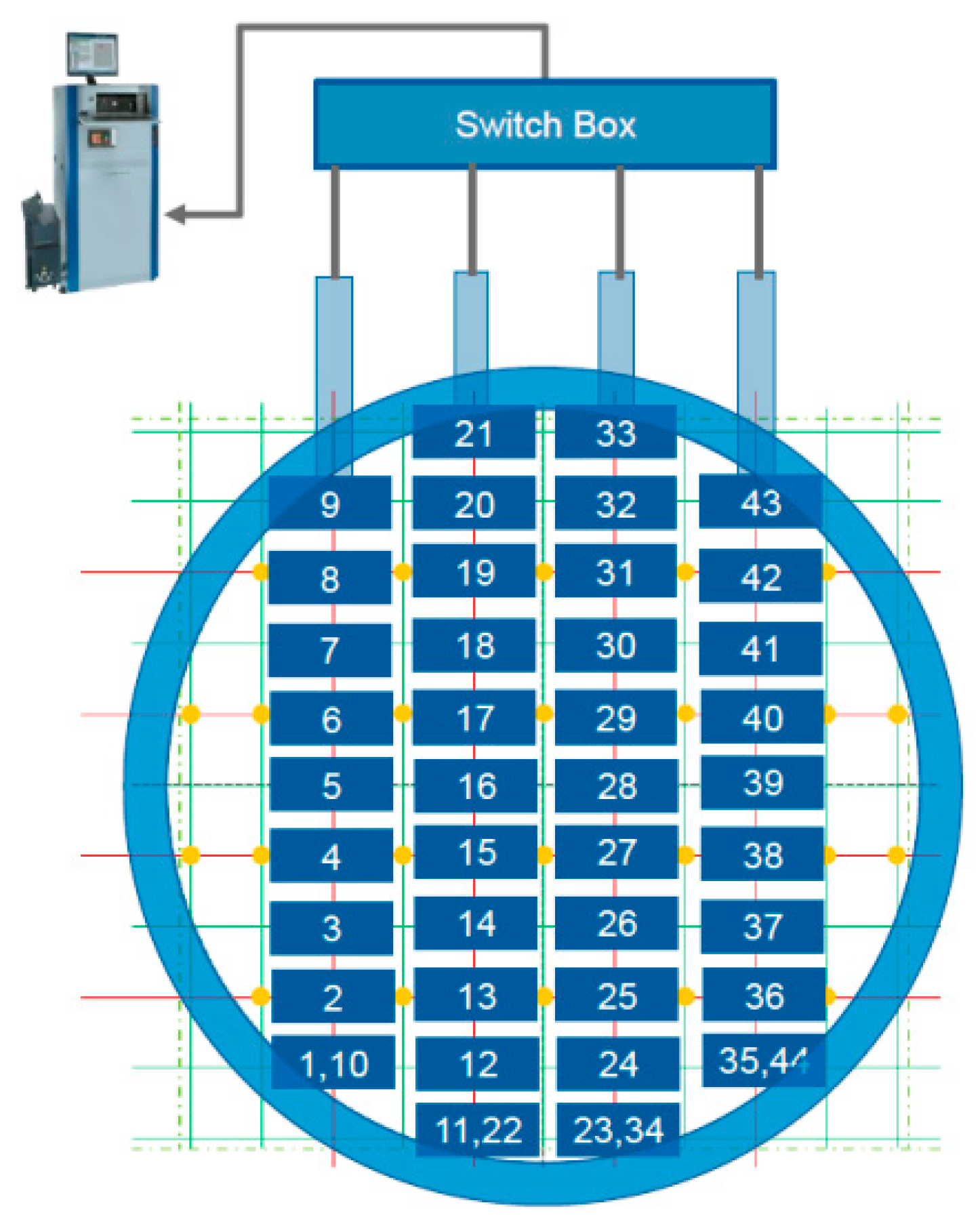 Energies 13 00734 g006