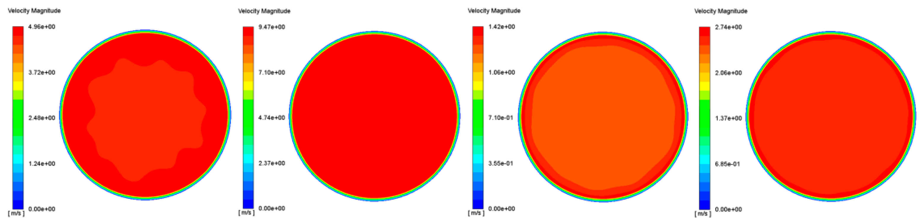 Energies 13 00734 g010