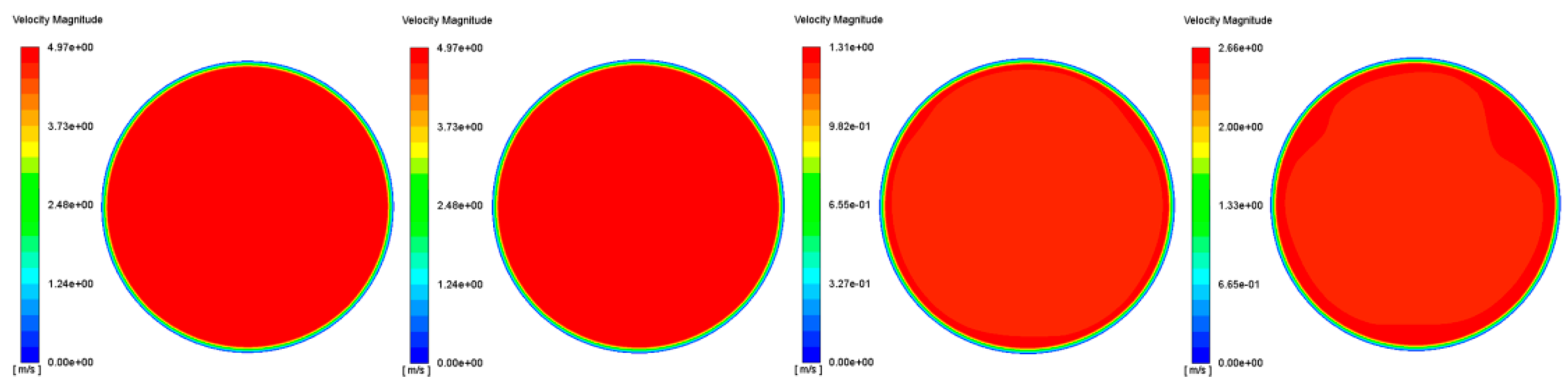 Energies 13 00734 g012