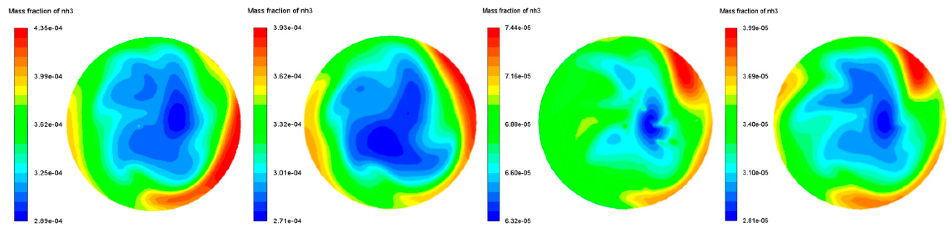 Energies 13 00734 g014