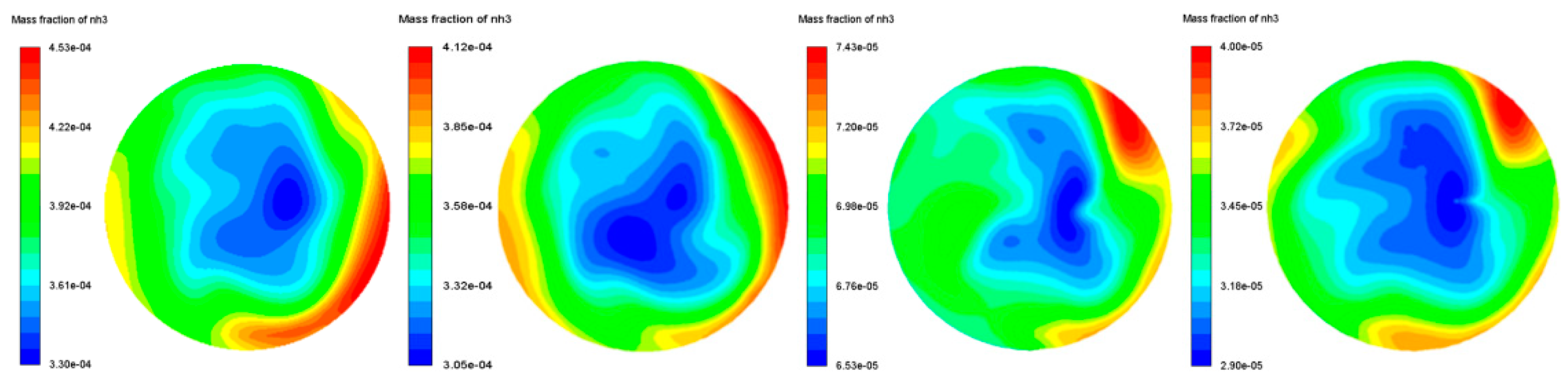 Energies 13 00734 g015
