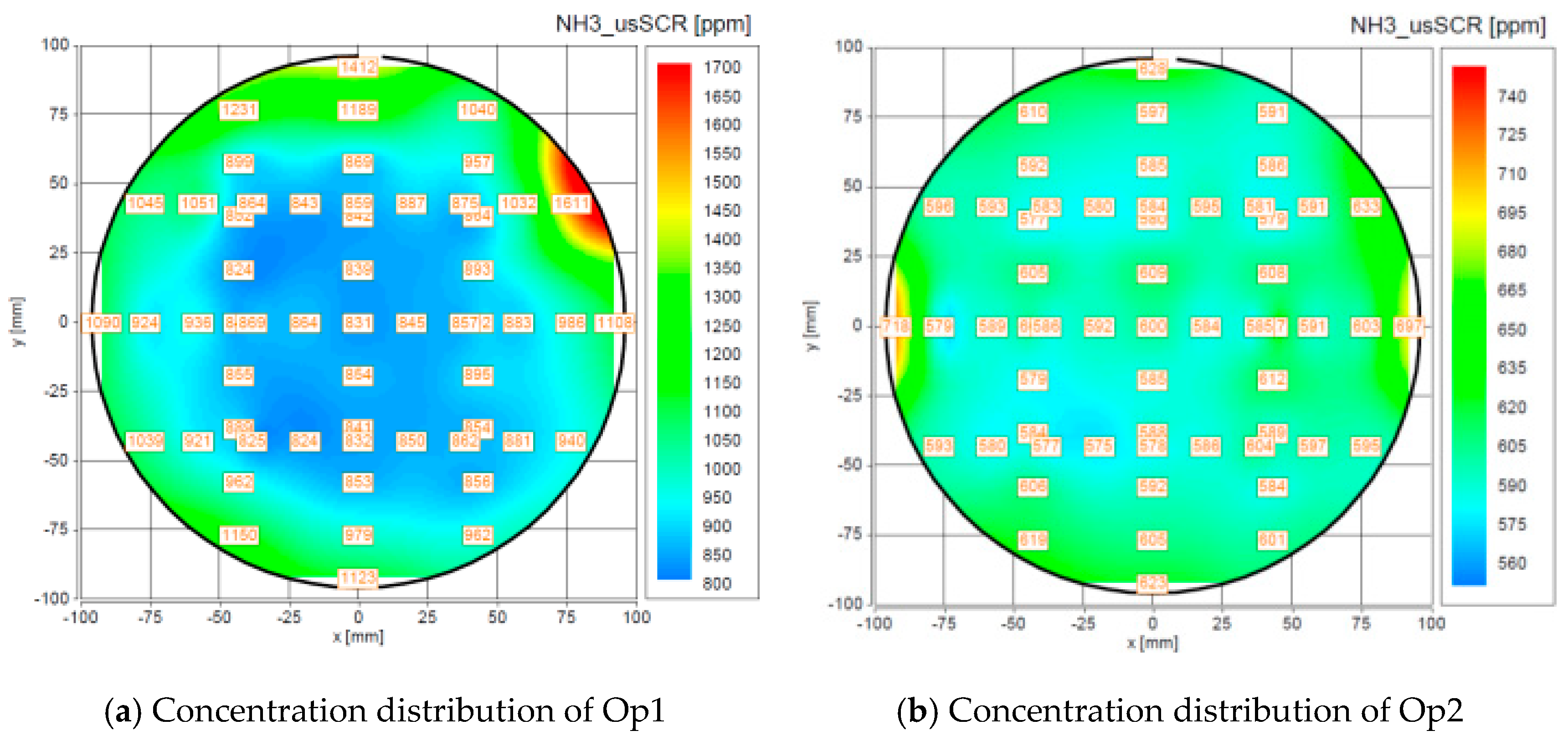 Energies 13 00734 g018a
