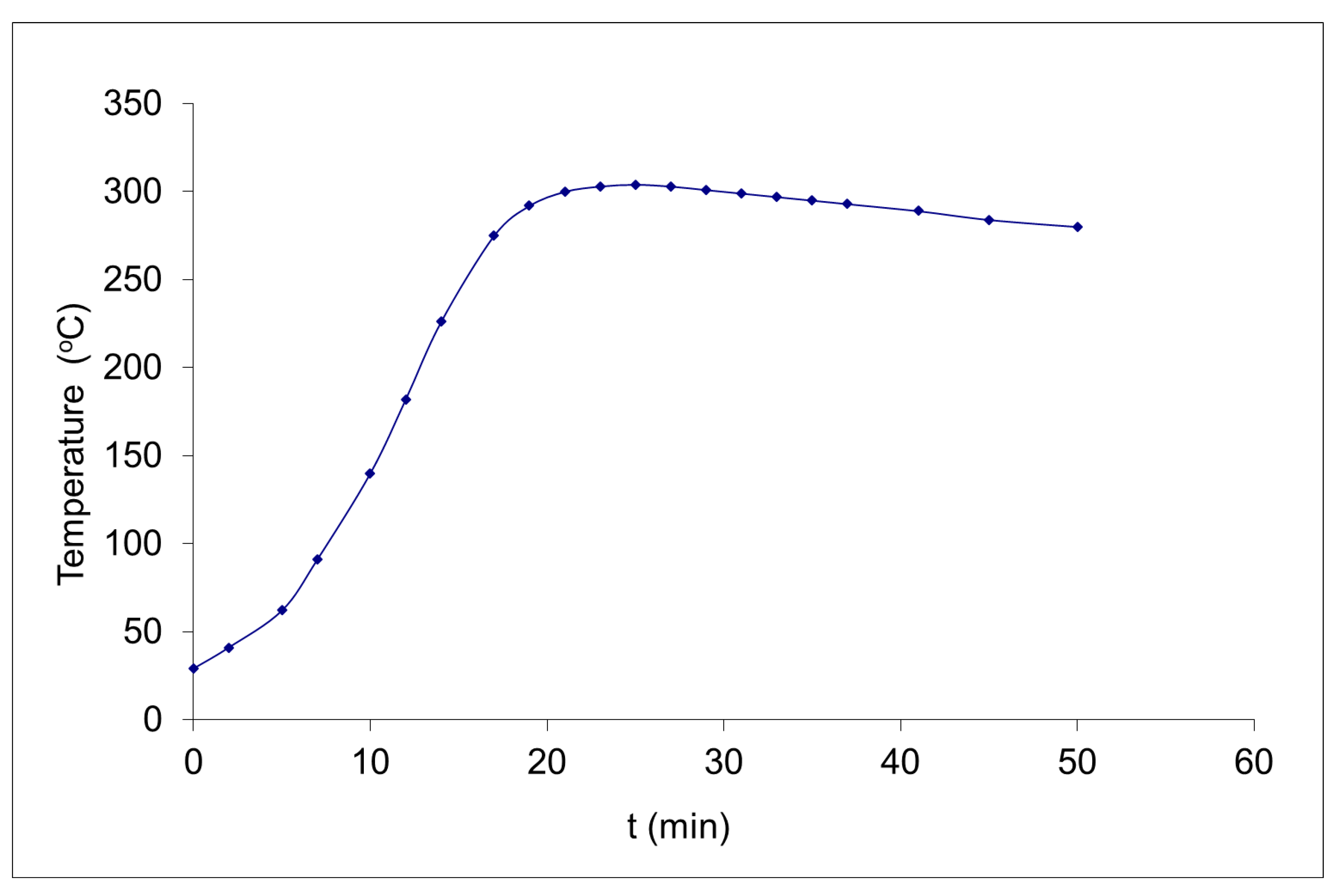 Energies 13 00736 g003 Energies 13 00736 g003