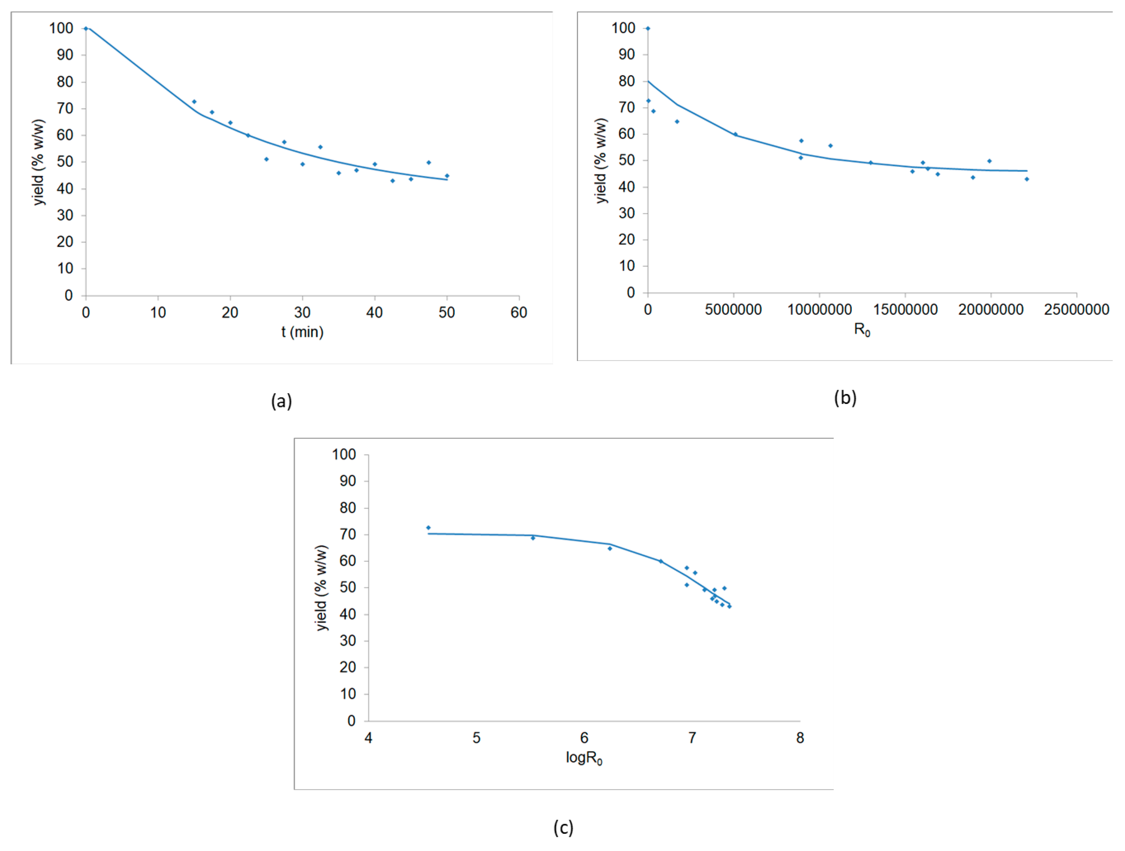 Energies 13 00736 g004 Energies 13 00736 g004