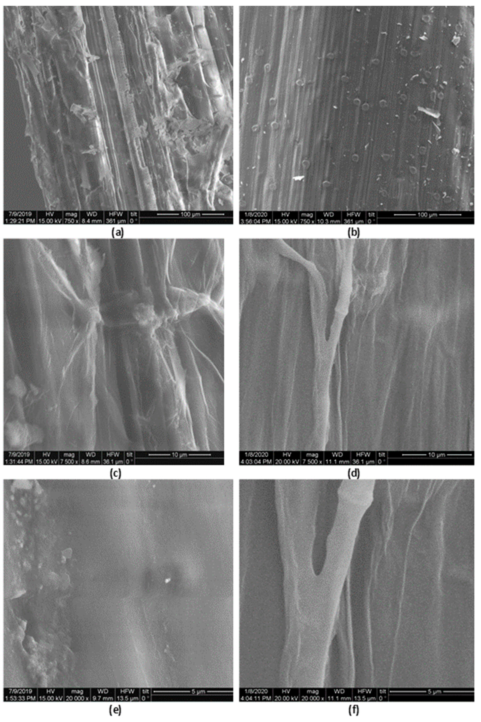 Energies 13 00736 g008 Energies 13 00736 g008