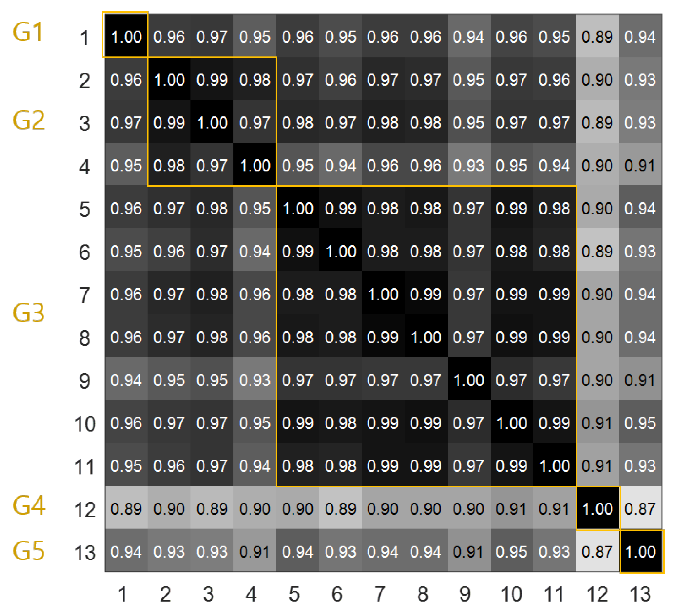Energies 13 00737 g002